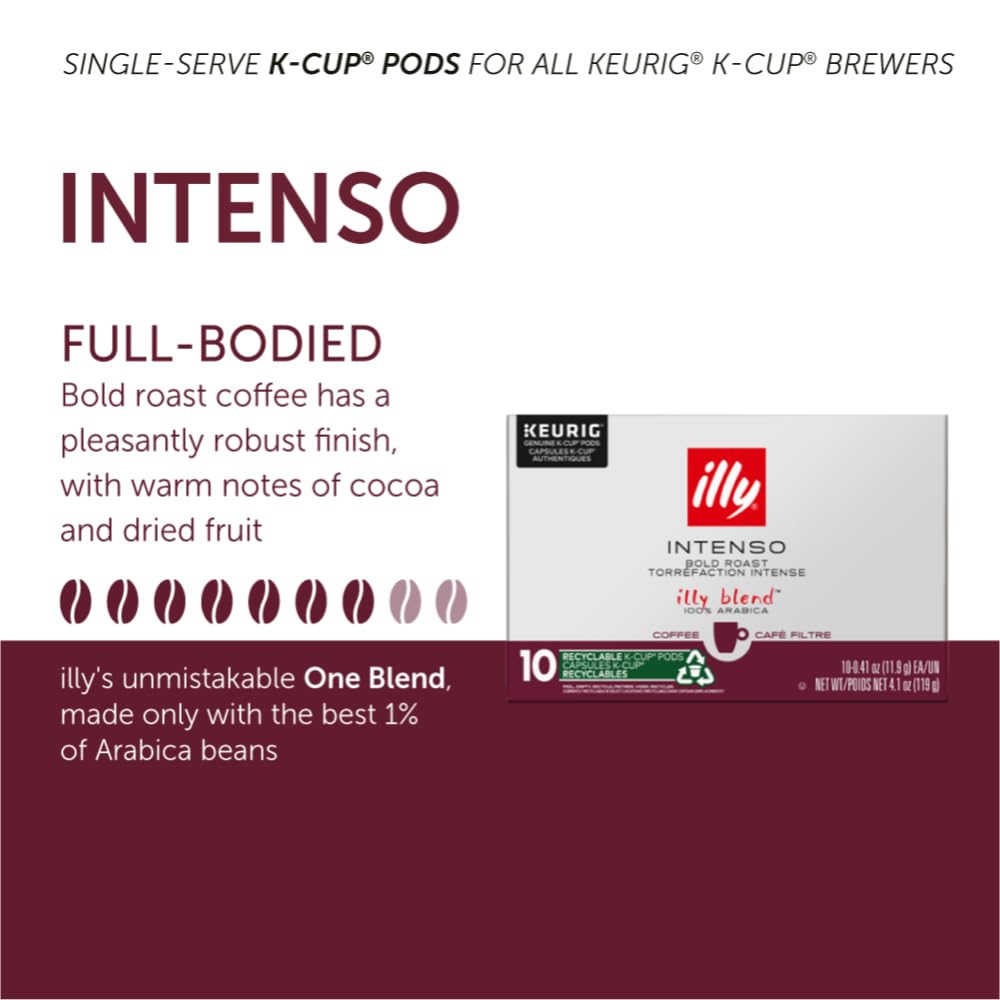 Illy Intenso Dark Roast Coffee K-Cups - 100% Arabica Coffee Pods for Keurig Machines | Rich, Robust Flavor | All-Natural, No Preservatives | 128 Count | Perfect for Home & Office Coffee Breaks