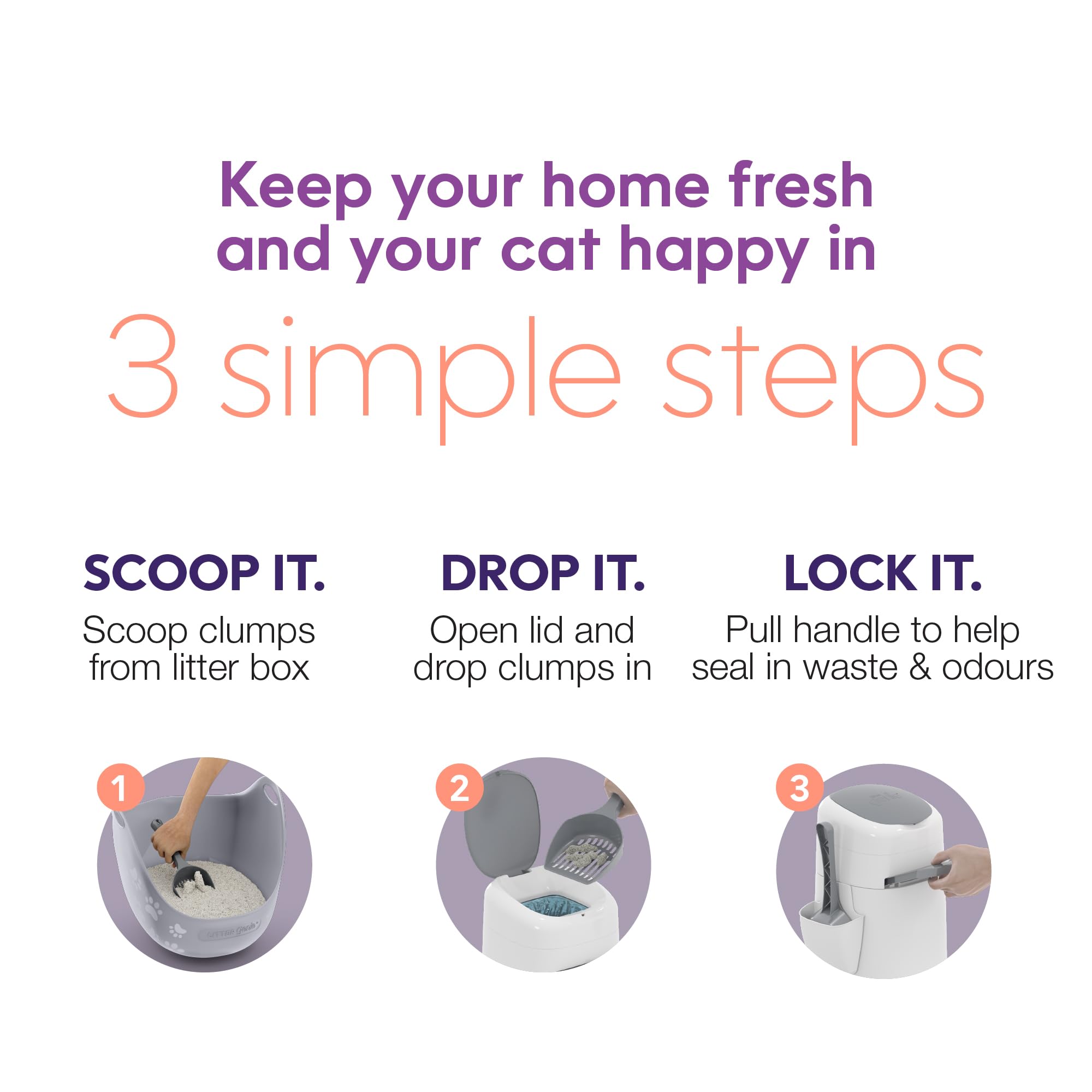 Litter Genie Cat Litter Disposal System - Odor Control Waste Pail with Refill Bag | Convenient Cat Litter Box Accessory for Home, Apartment & Multi-Cat Households
