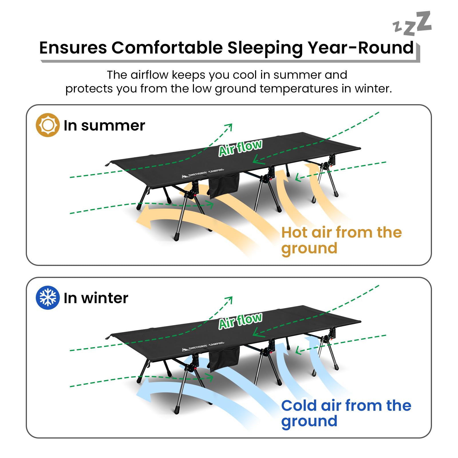 OneTigris SUPRANUBIS Adjustable Height Camping Cot - Heavy Duty 330lbs Support with Leg Extenders - Portable Folding Bed for Outdoor Adventures, Travel, Beach & Office Use - Perfect for Camping, Hiking, Truck Beds & Power Naps (Black)