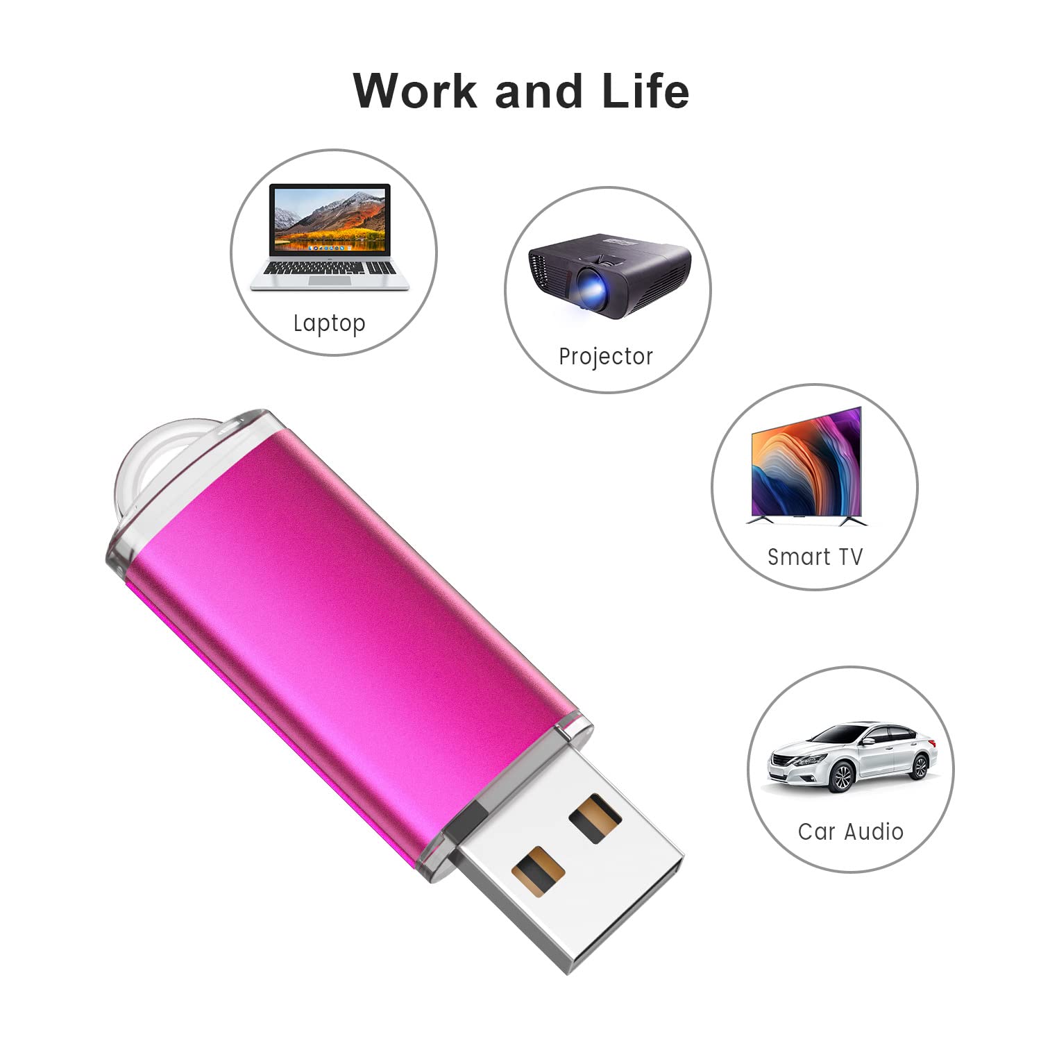 16GB USB Flash Drive 10-Pack - Multicolor USB 2.0 Thumb Drives for School, Office & Data Storage