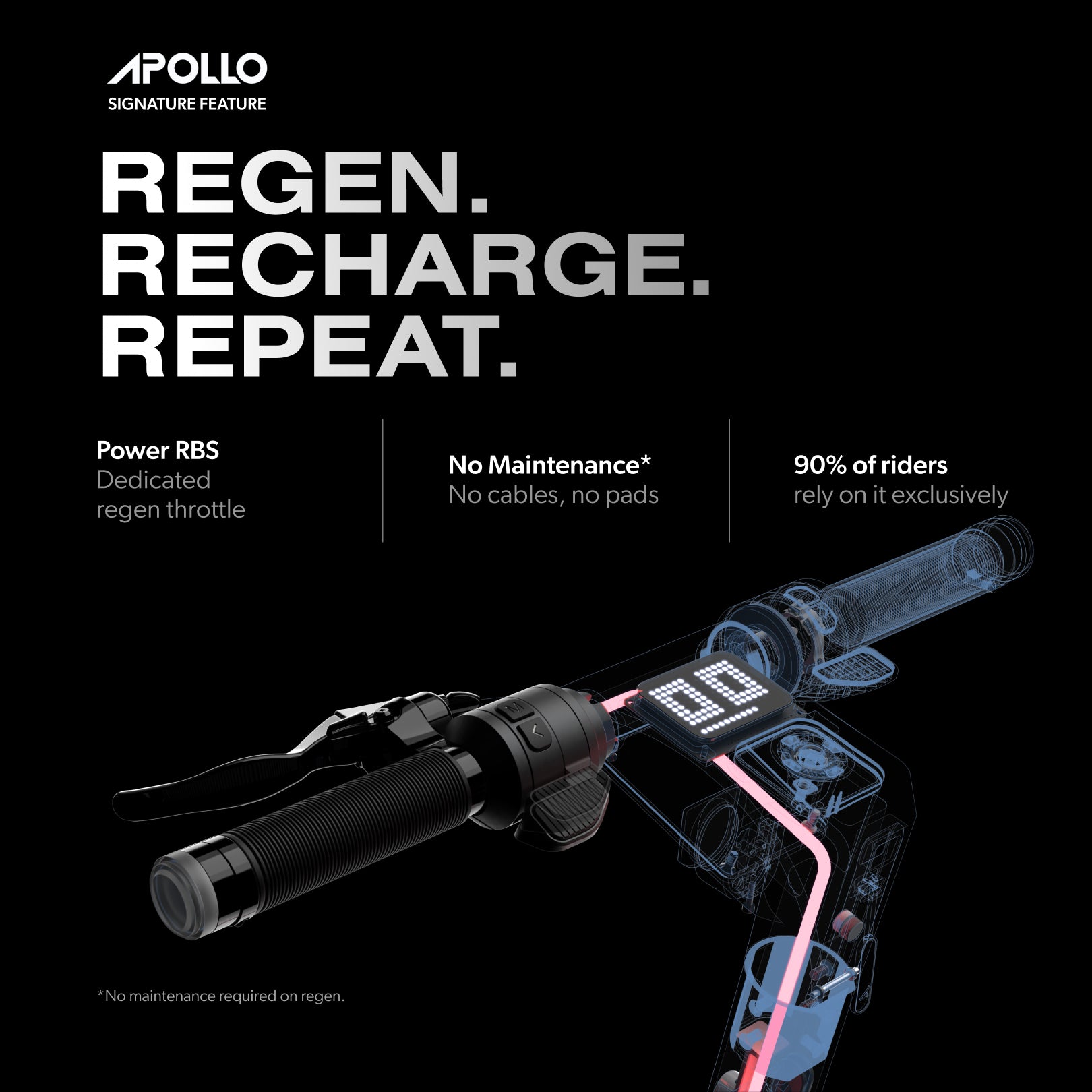 Apollo Go Electric Scooter - Lightweight, Foldable & Portable for Adults - Perfect for Commuting, Campus Travel & Urban Exploration