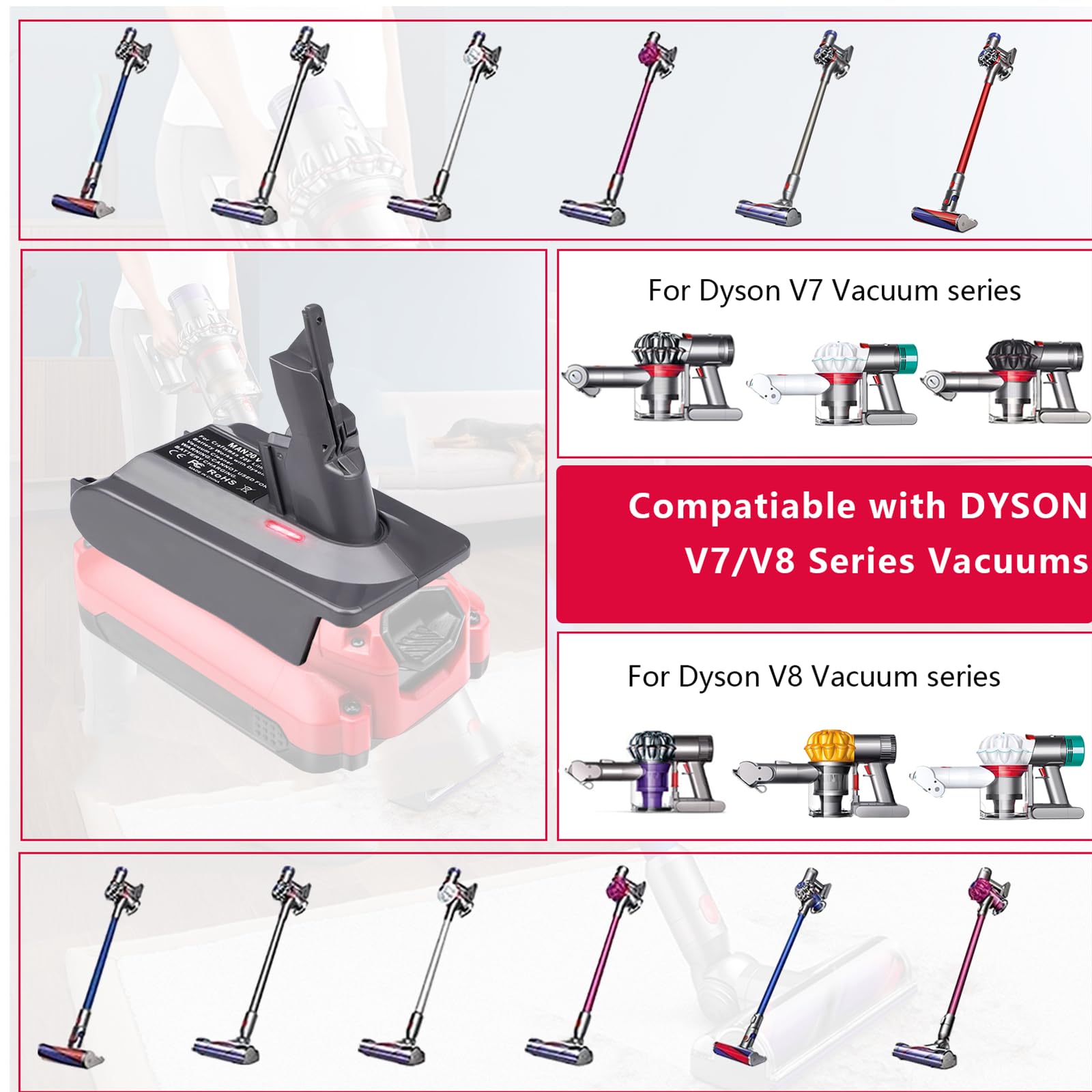 Dyson V7 V8 Vacuum Cleaner Adapter - Craftsman 20V Battery Converter for V7 V8 Series Animal Absolute Motorhead Cordless Stick Vacuums | Perfect for Home Cleaning, Pet Hair Removal & Hard-to-Reach Areas