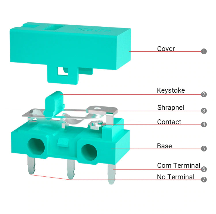 Kailh GM 2.0 Teal Switches - Premium Mechanical Keyboard Switches for Gaming & Typing | Perfect for PC, Mac, and Custom Keyboard Builds