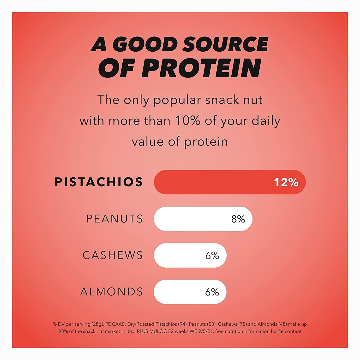 Wonderful Pistachios No Shells, Chili Roasted Nuts - 11oz Resealable Bag | High Protein Snack, Gluten-Free Healthy Snacks for Adults & College Students | Perfect for Office, Gym, Travel & Movie Nights
