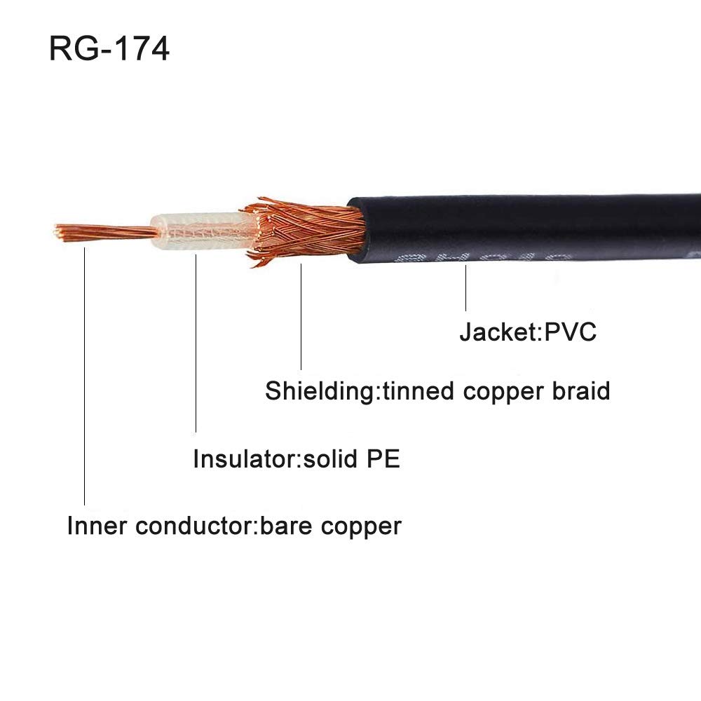 Eightwood Fakra H Pink Female to SMB Male Adapter RF Cable - 6 Inch High-Speed Coaxial Cable for Sirius XM Satellite Radio Antenna - Perfect for Car Audio, Marine & Home Satellite Radio Systems