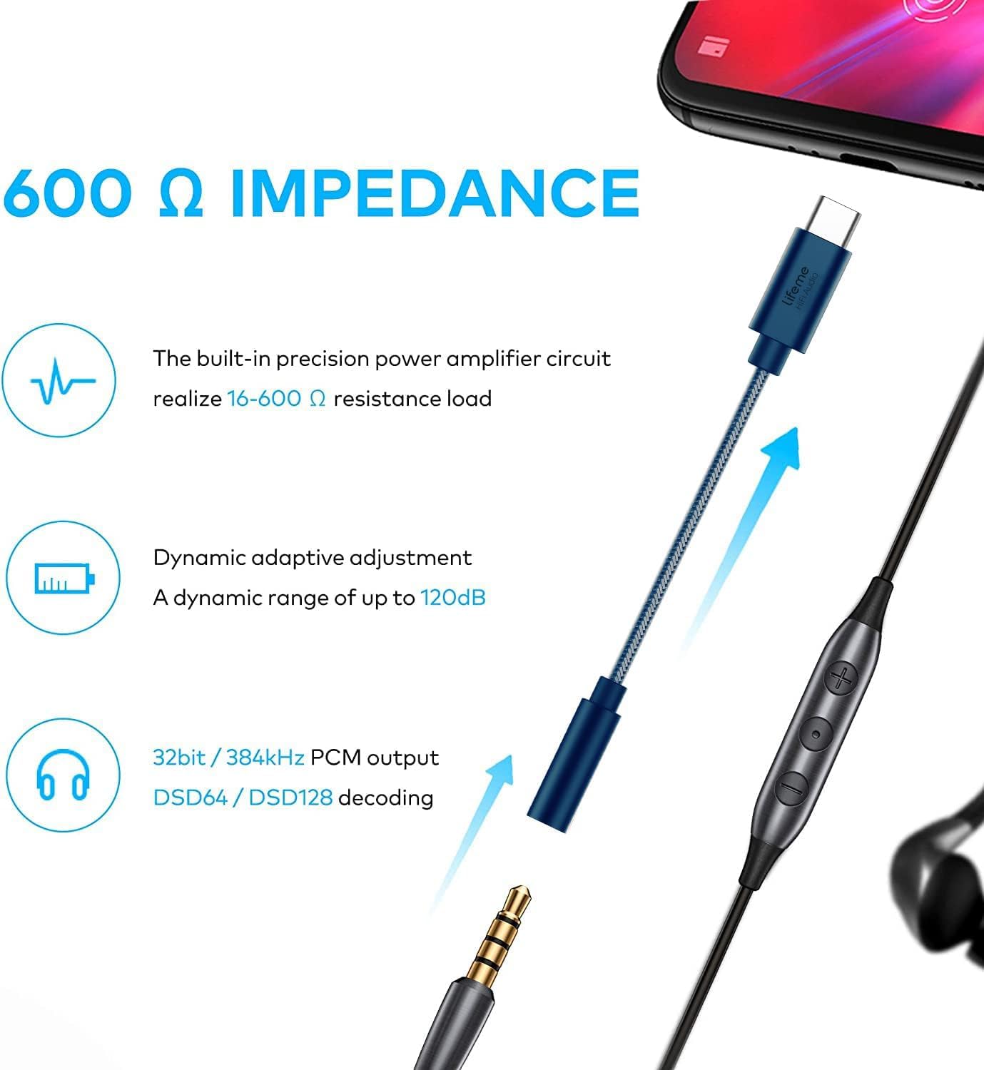 LifemeHIFI Audio DAC Headphone Amplifier - USB C to 3.5mm Adapter for iPhone 21/20Pro, Samsung S24/S23, iPad Pro, Pixel 9/8/7 - High Resolution Digital to Analog Converter for Music Lovers & Audiophiles - Perfect for Travel, Gaming, and Studio Recording
