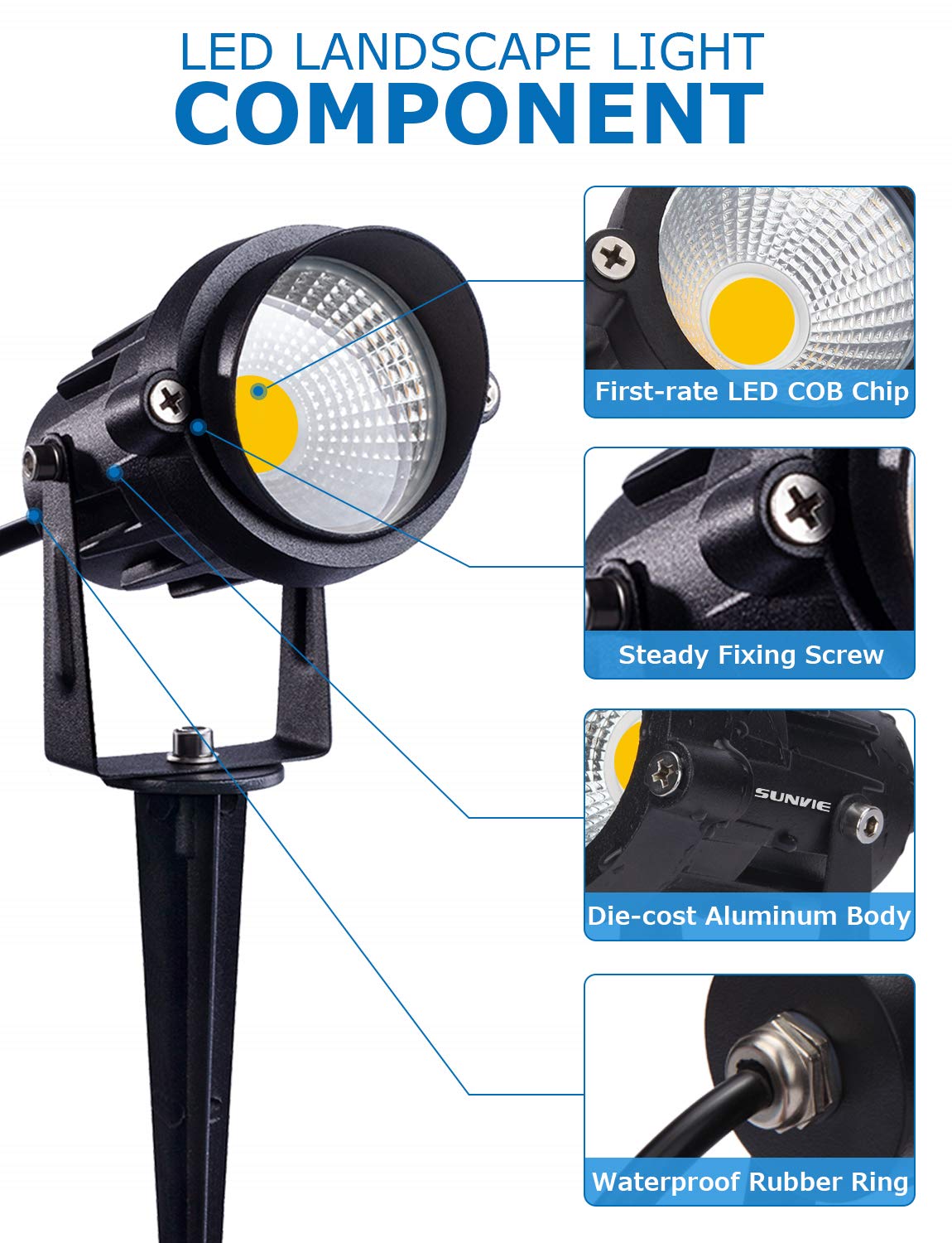 **SUNVIE 12W Low Voltage LED Landscape Lights - 12V Outdoor Waterproof Pathway & Garden Lights (12 Pack, 900LM Super Warm White) - Perfect for Driveways, Walkways, Trees & Flag Lighting**