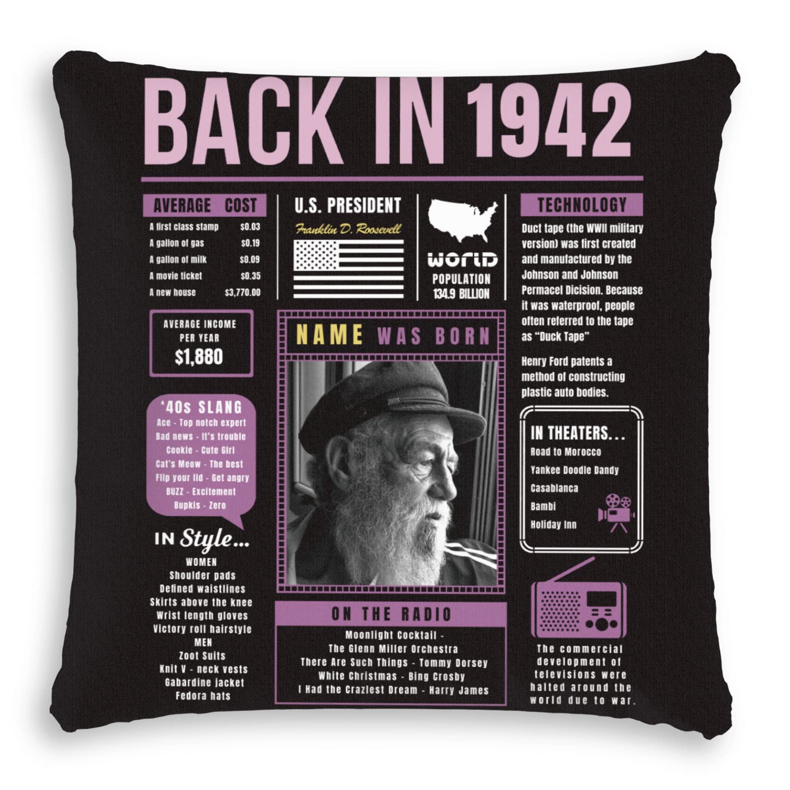 82nd Birthday Decorations for Women & Girls - Purple Custom Throw Pillow with '82' Design | Super Soft 1942 Vintage Birthday Party Decor | Unique Gift for Men, Women, Boys & Girls | Perfect for Sofa Decor, Birthday Parties & Anniversary Celebrations