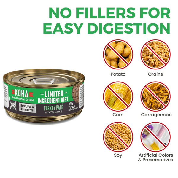 KOHA LID Turkey Pâté Grain-Free Canned Cat Food - 3oz (Pack of 12) | High Protein Wet Food for Kittens & Adult Cats | Perfect for Picky Eaters & Sensitive Stomachs
