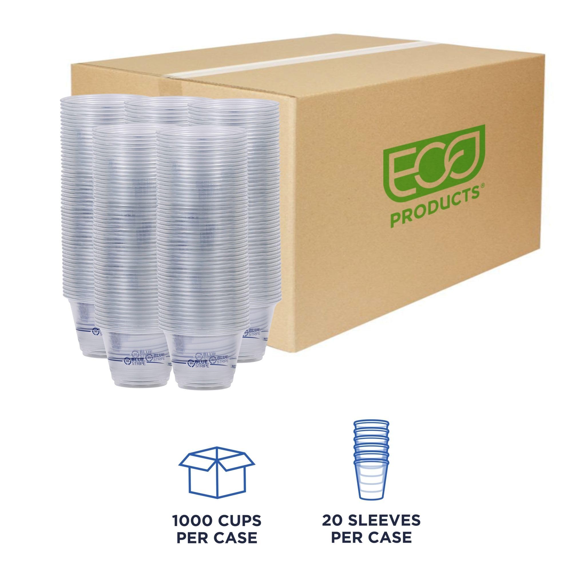 Eco-Friendly BlueStripe Recycled 9oz Plastic Cups - 1000 Pack, 30% Post-Consumer Recycled PET (rPET) Material, Clear Disposable Cups for Cold Beverages, Parties, Picnics & Office Use