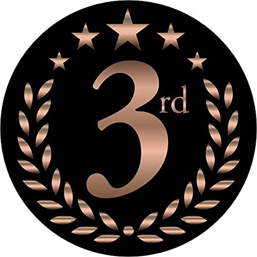3RDPLACE