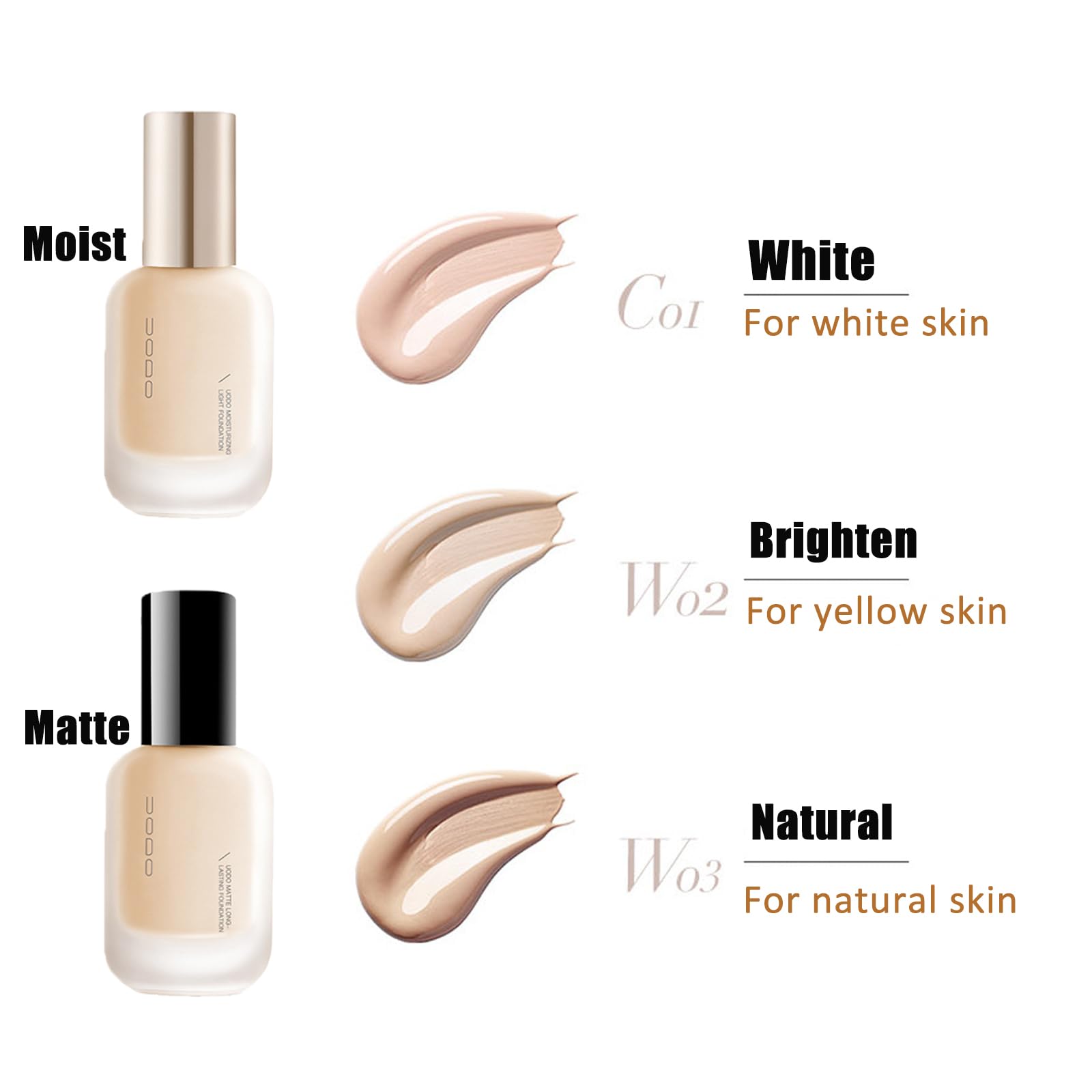 UODO Liquid Foundation - Hydrating Lightweight & Matte Long-Lasting Makeup for Flawless Coverage | Perfect for Daily Wear, Special Occasions & Professional Makeup Looks