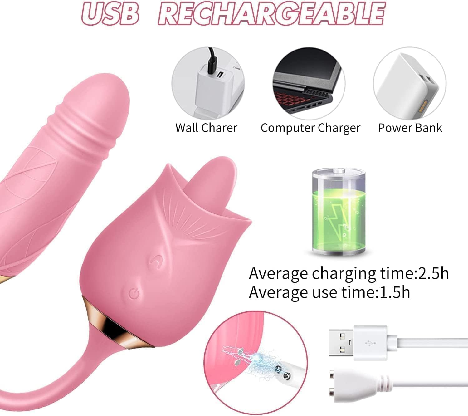 10-Speed Electric Rose Sucker for Women - Waterproof Automatic Adult Toy with Tongue Stimulation, Quiet & Discreet - Perfect for Valentine's Day Gifts & Couples Play (Model S1426)