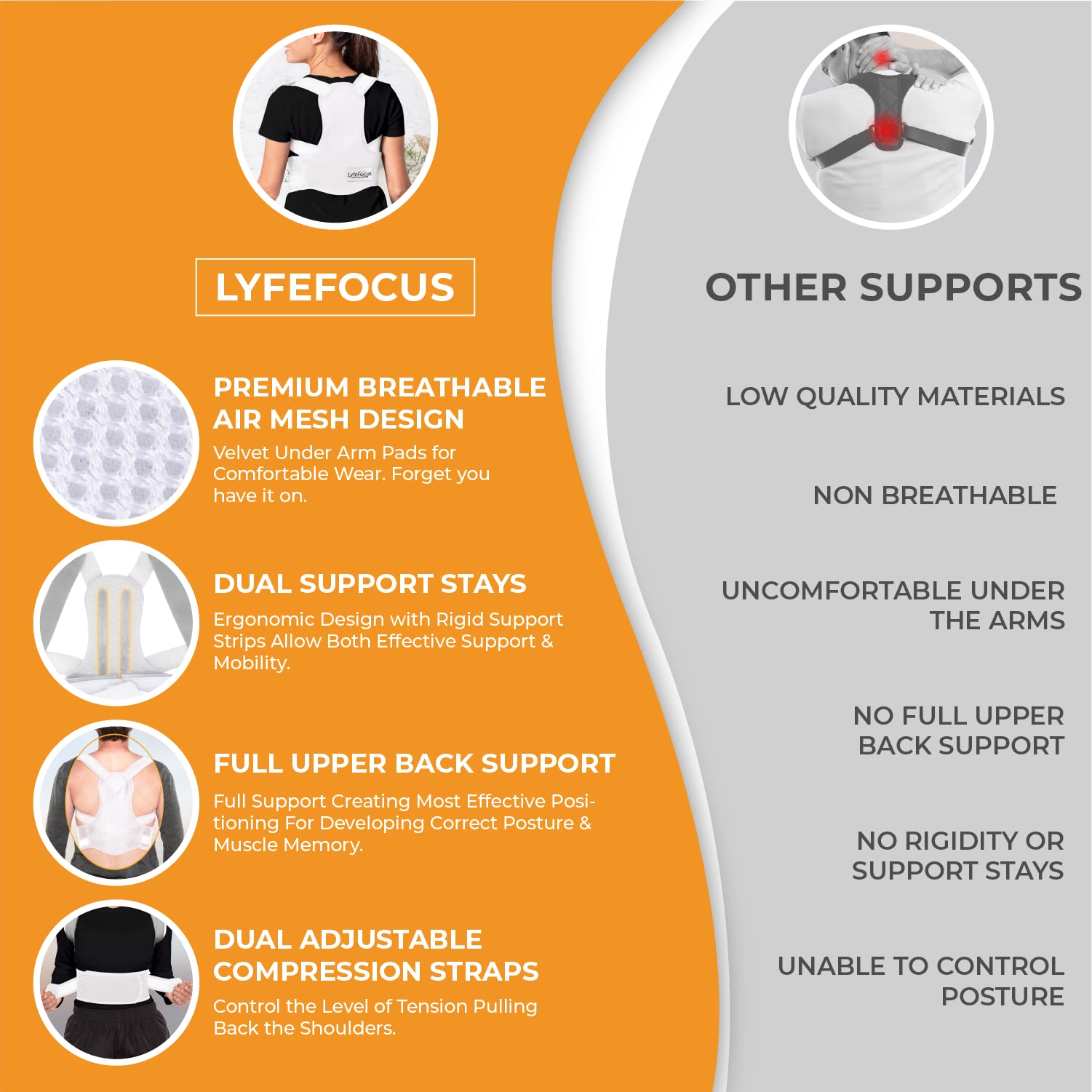 LyfeFocus S1 Premium Invisible Breathable Posture Corrector for Men & Women - Upper Back Brace & Posture Straightener - Relieves Neck, Shoulder & Back Pain - Ideal for Office Work, Gaming & Daily Activities (White, Medium)