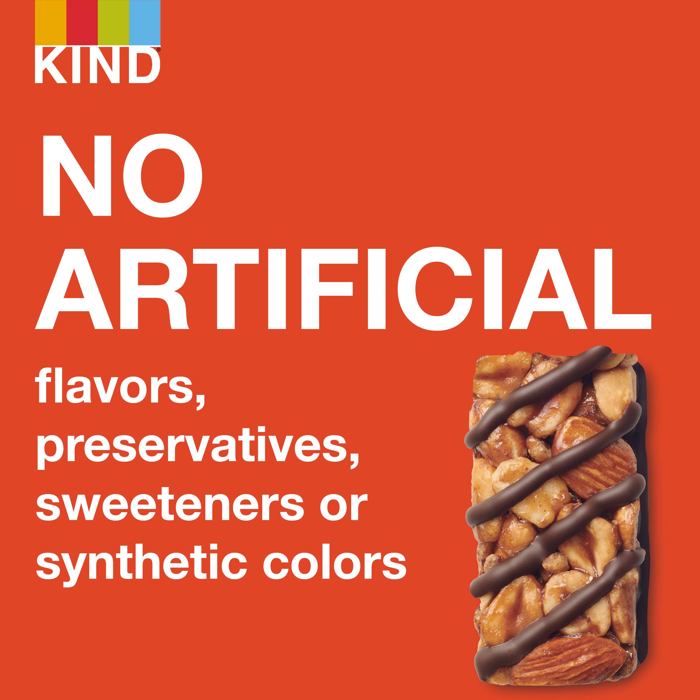 KIND Minis Protein Bars - Peanut Butter Dark Chocolate Healthy Snacks, 3g Protein, Gluten Free, Non-GMO, 0.7oz (80 Count) - Perfect for Office, Travel, Gym & Kids Lunch Boxes