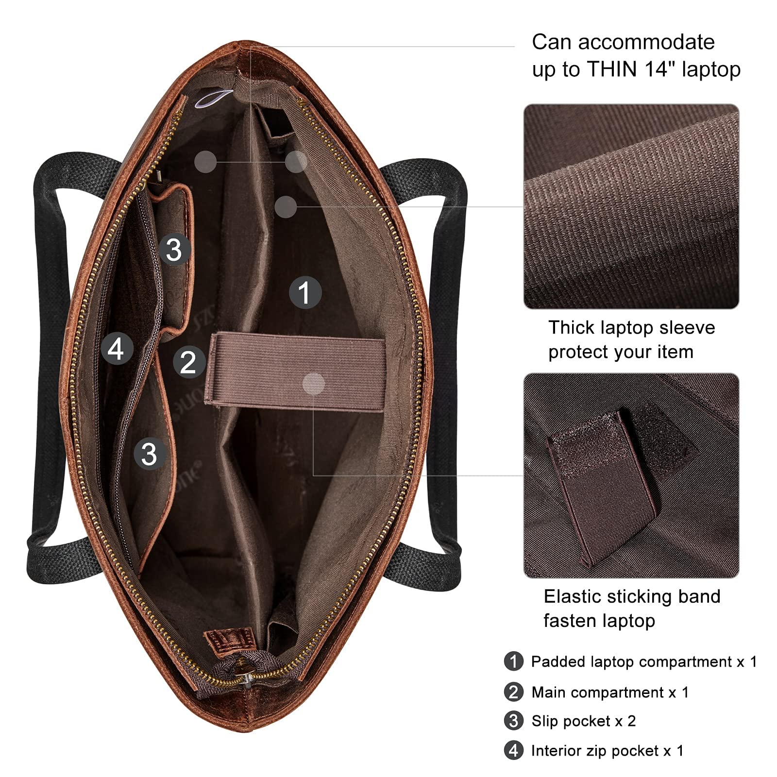 Genuine Leather Tote Bag for Women - Vintage Two-Tone Shoulder Purse with Luggage Sleeve | Stylish Work Bag, Travel Companion & Everyday Carryall