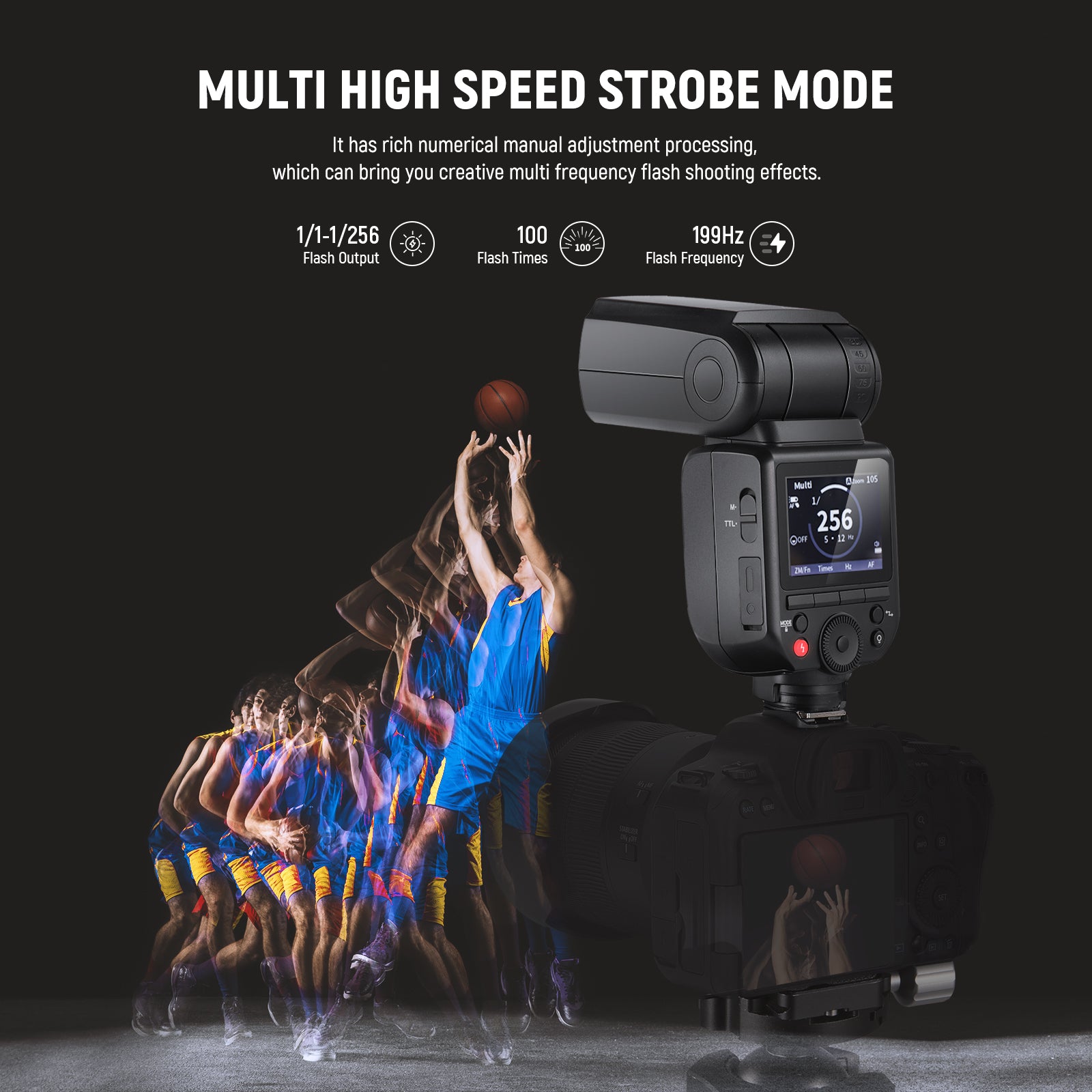 NEEWER Z880 2.4G TTL Camera Flash Speedlite for Canon Nikon Sony DSLR - Professional Photography Lighting for Portraits, Weddings & Events