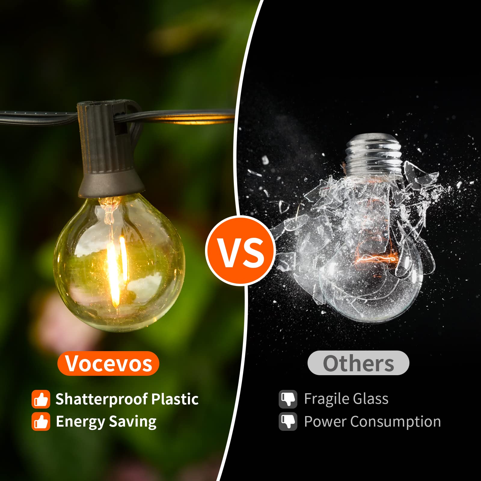 Vocevos 60FT LED Outdoor String Lights - Shatterproof, Dimmable G40 Bulbs, Waterproof Heavy-Duty Commercial Strand for Patio, Bistro, Café, Party, Wedding, Porch & Backyard Decor | Perfect for Outdoor Dining, Garden Lighting & Evening Entertainment