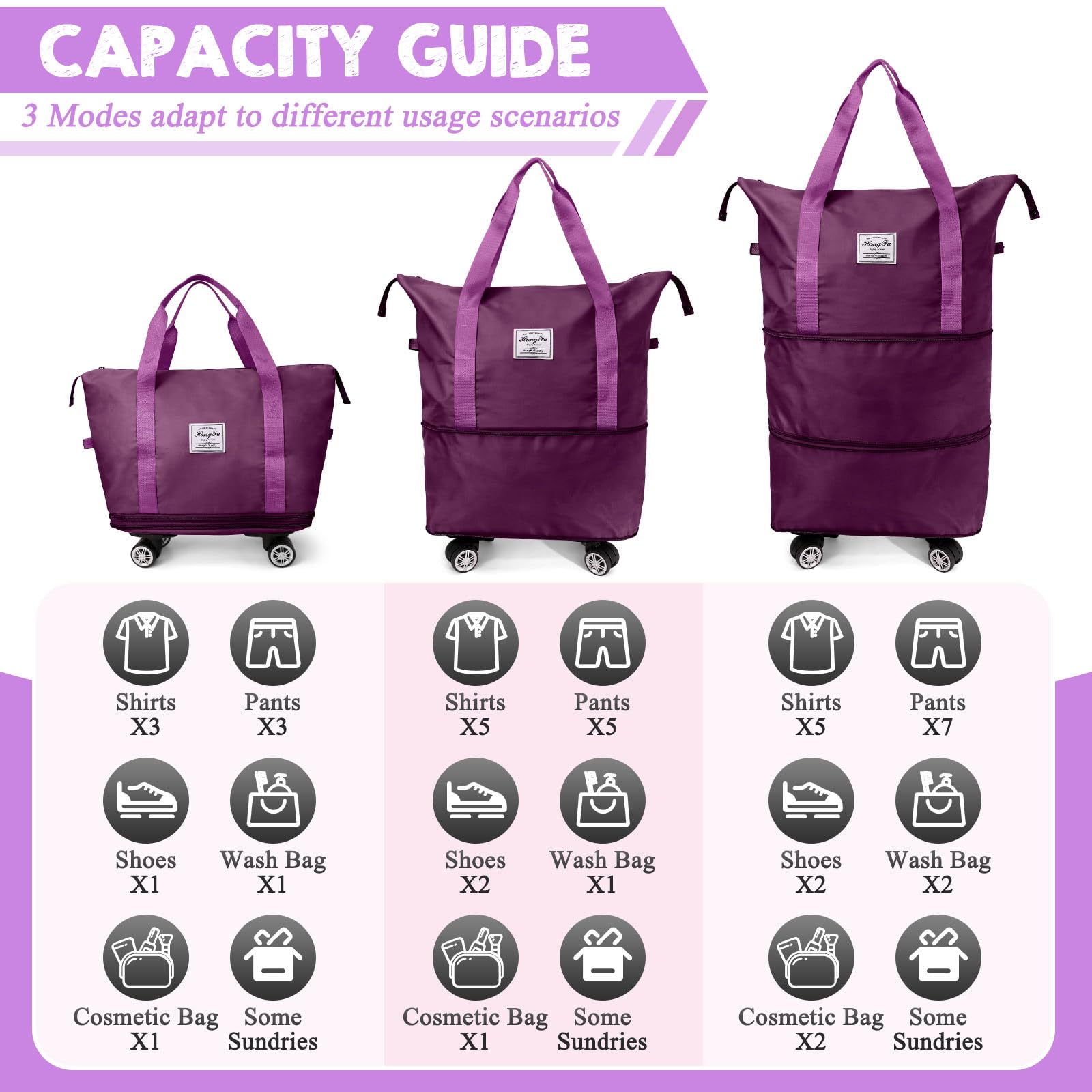 Ranslen Expandable Foldable Wheeled Travel Luggage Bag - Perfect for Airplane Carry-On, Business Trips & Vacation Packing