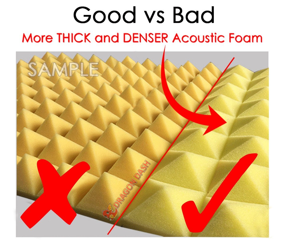 24 Pack Super Dash 50x50x3cm Baby Blue Acoustic Foam Panels - Convoluted Egg Crate Soundproofing Tiles for Home Studio, Office & Music Room - Noise Reduction Wall Treatment (SD1052)