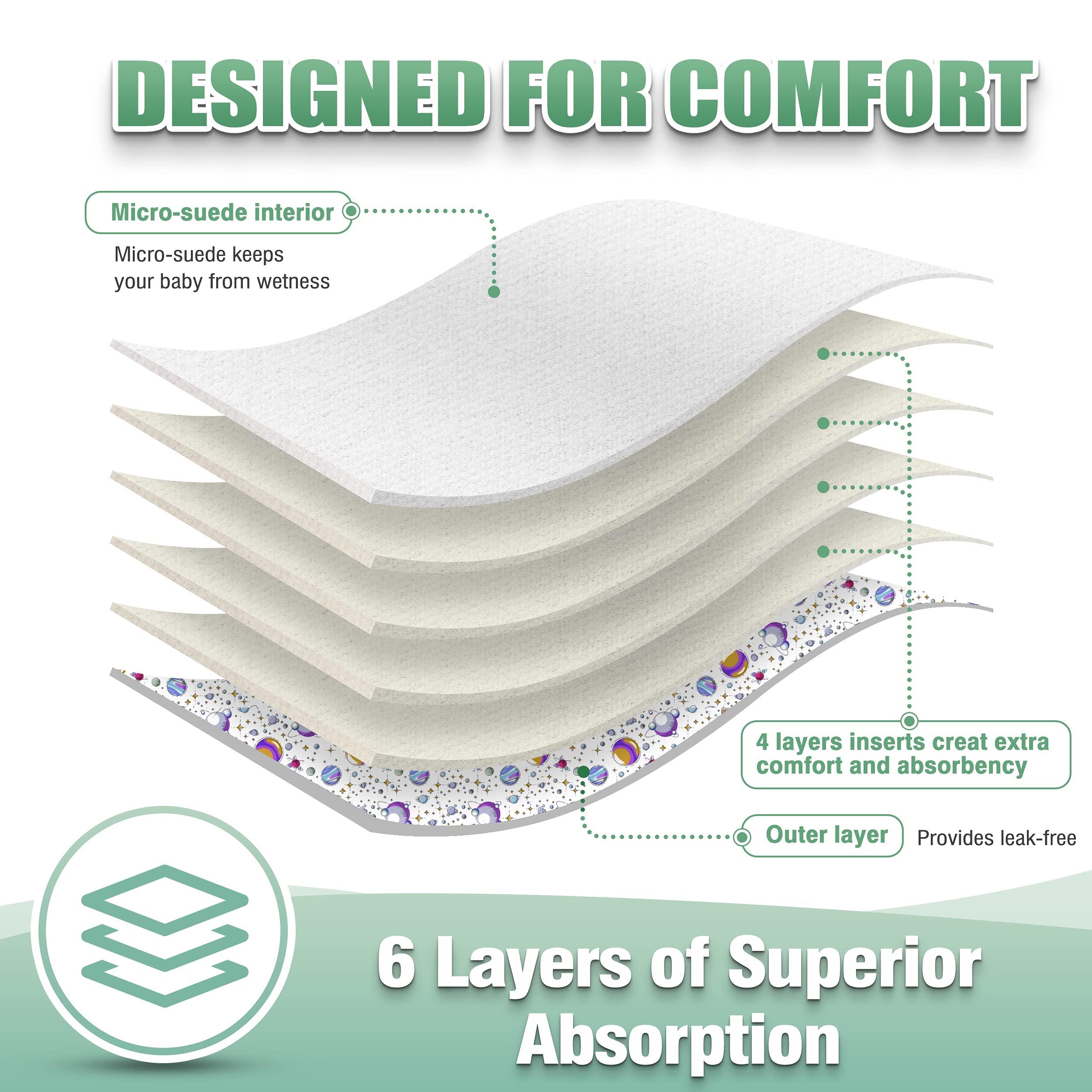 Wegreeco 6 Pack Washable Cloth Diapers for Babies with Adjustable Inserts & Wet Bag - Reusable Eco-Friendly One Size Fits All Baby Diapers (Fantastic World) - Perfect for Daycare, Travel & Eco-Conscious Parenting
