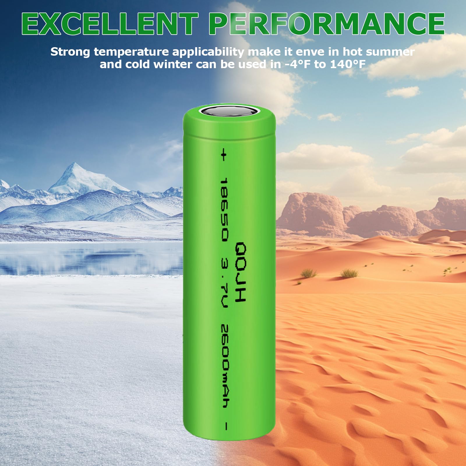 2 Pack 3.7V 18650 Rechargeable Lithium-ion Batteries - 2600mAh High Capacity Flat Top Batteries for Flashlights, Headlamps, Solar Lights, Mini Fans - Perfect for Outdoor Camping, Emergency Power & DIY Electronics Projects