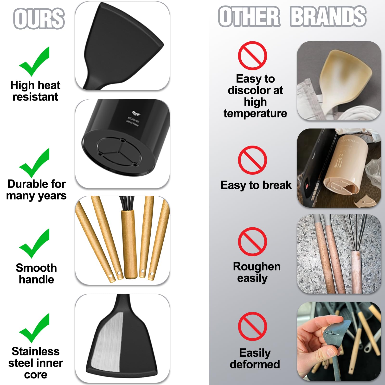 34-Piece Silicone Kitchen Utensil Set with Holder - Heat Resistant Cooking Tools for Nonstick Cookware, Black Wooden Handle Spatulas & Gadgets - Perfect for Baking, Frying & Everyday Cooking