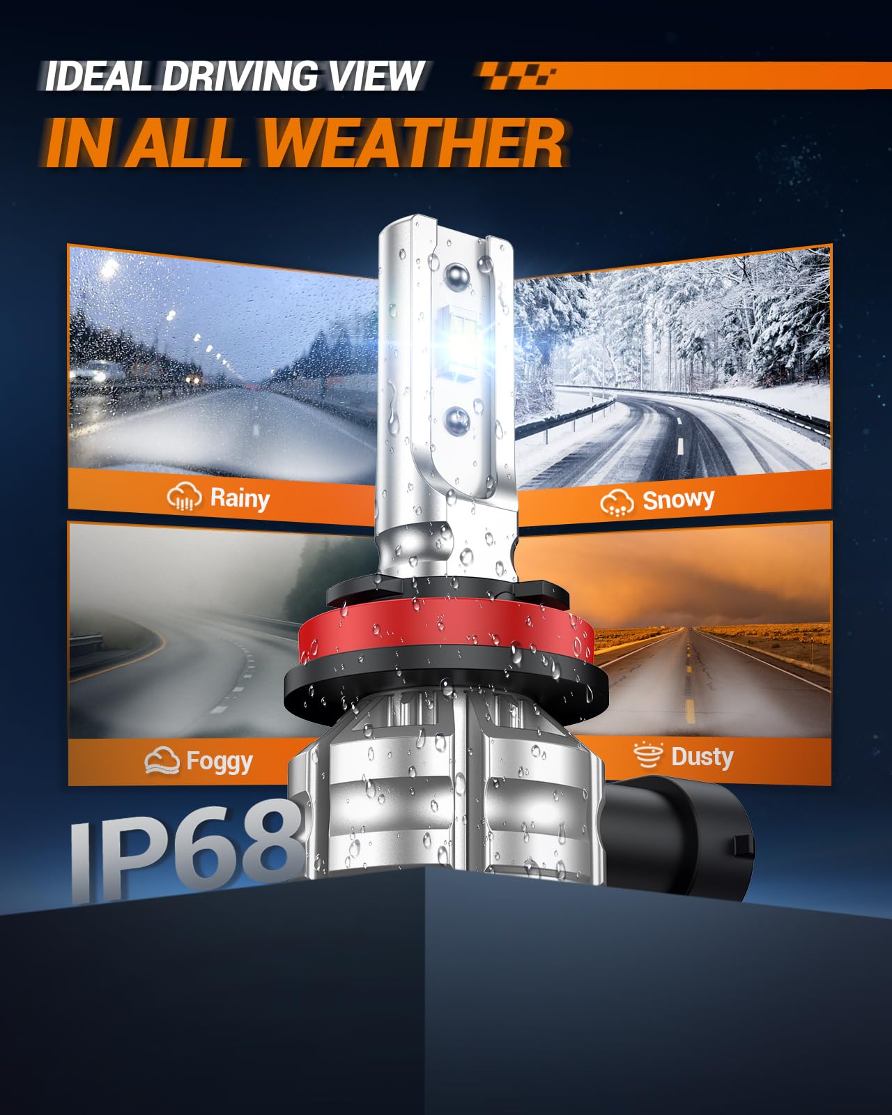 SEALIGHT H8 H11 LED Fog Light Bulbs 10000LM 6000K White - High Brightness DRL & Fog Lights for Cars, H9 H16 Compatible, 2024 Upgraded Version, Plug & Play in 3 Mins (Pack of 2) - Perfect for Night Driving, Off-Road & Bad Weather Conditions