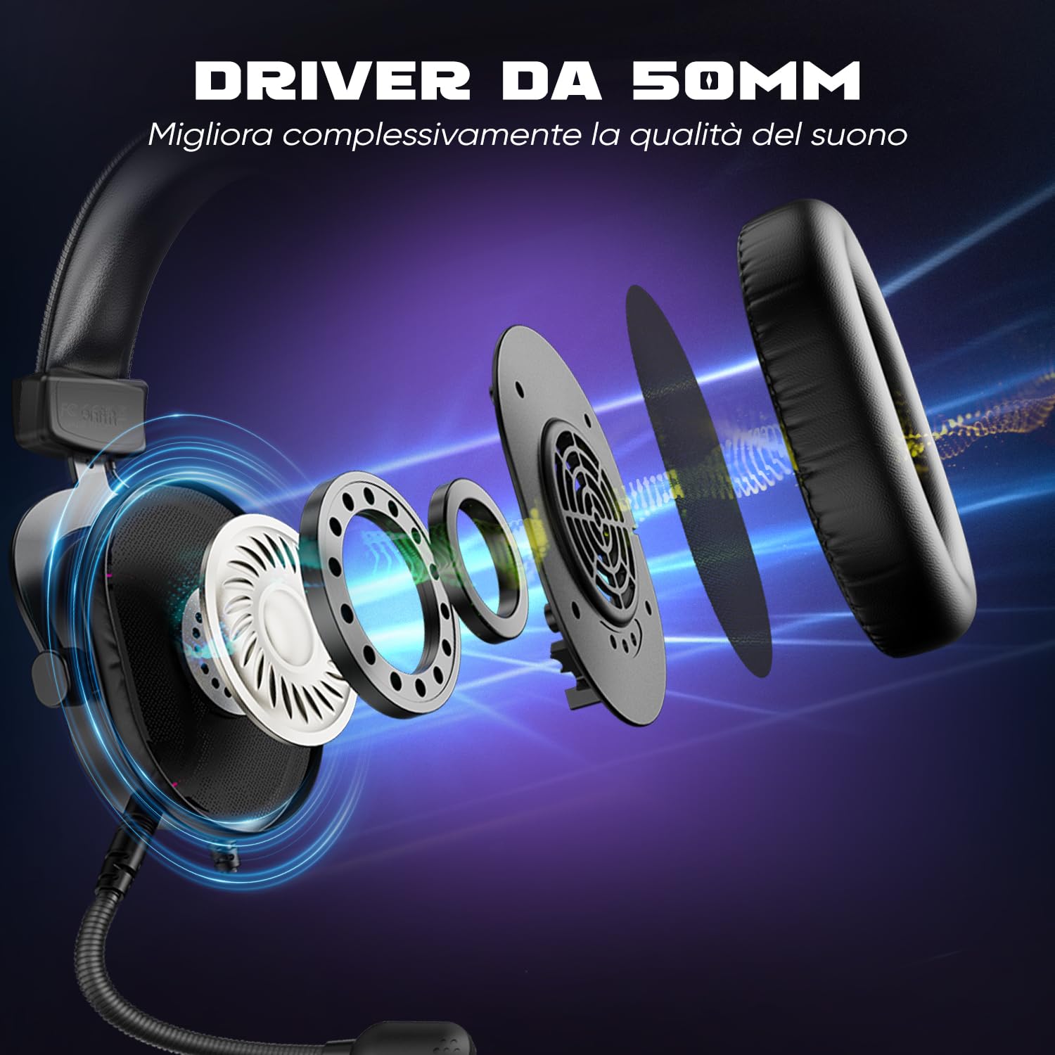 FIFINE Gaming Headset for PC PS4 PS5 - 7.1 Surround Sound Wired Headphones with Microphone, 3 EQ Modes, RGB Lighting & Soft Ear Cushions - Perfect for Gaming, Streaming & Online Meetings
