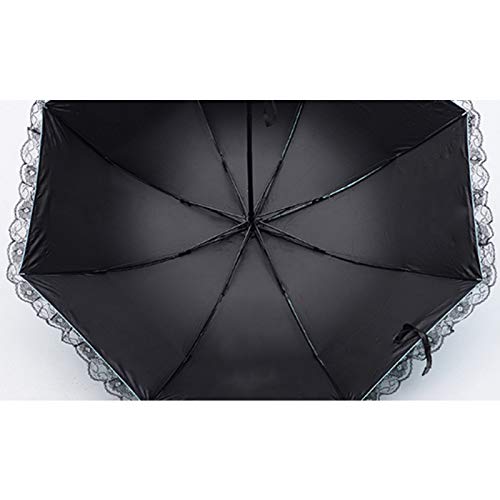 UV Protection Sun Umbrella with Lace Trim - Compact & Lightweight for Summer - Perfect for Beach, Travel, and Outdoor Activities