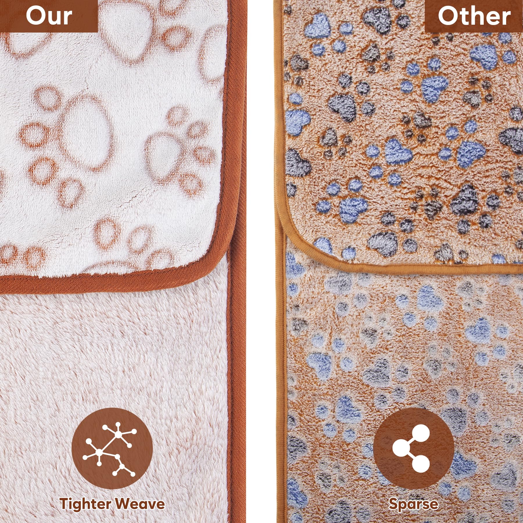 Premium Soft Flannel Dog Blanket with Cute Brown Paw Print - 43 x 66 Inches - Cozy Pet Blanket for Dogs & Cats - Perfect for Beds, Couches & Travel Use