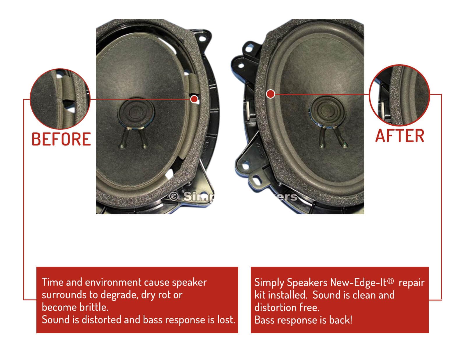 Lexus Mark Levinson 6x9 Inch Foam Speaker Repair Kit FSK-6x9TOY (Pair) - Premium Audio Restoration for Car Enthusiasts