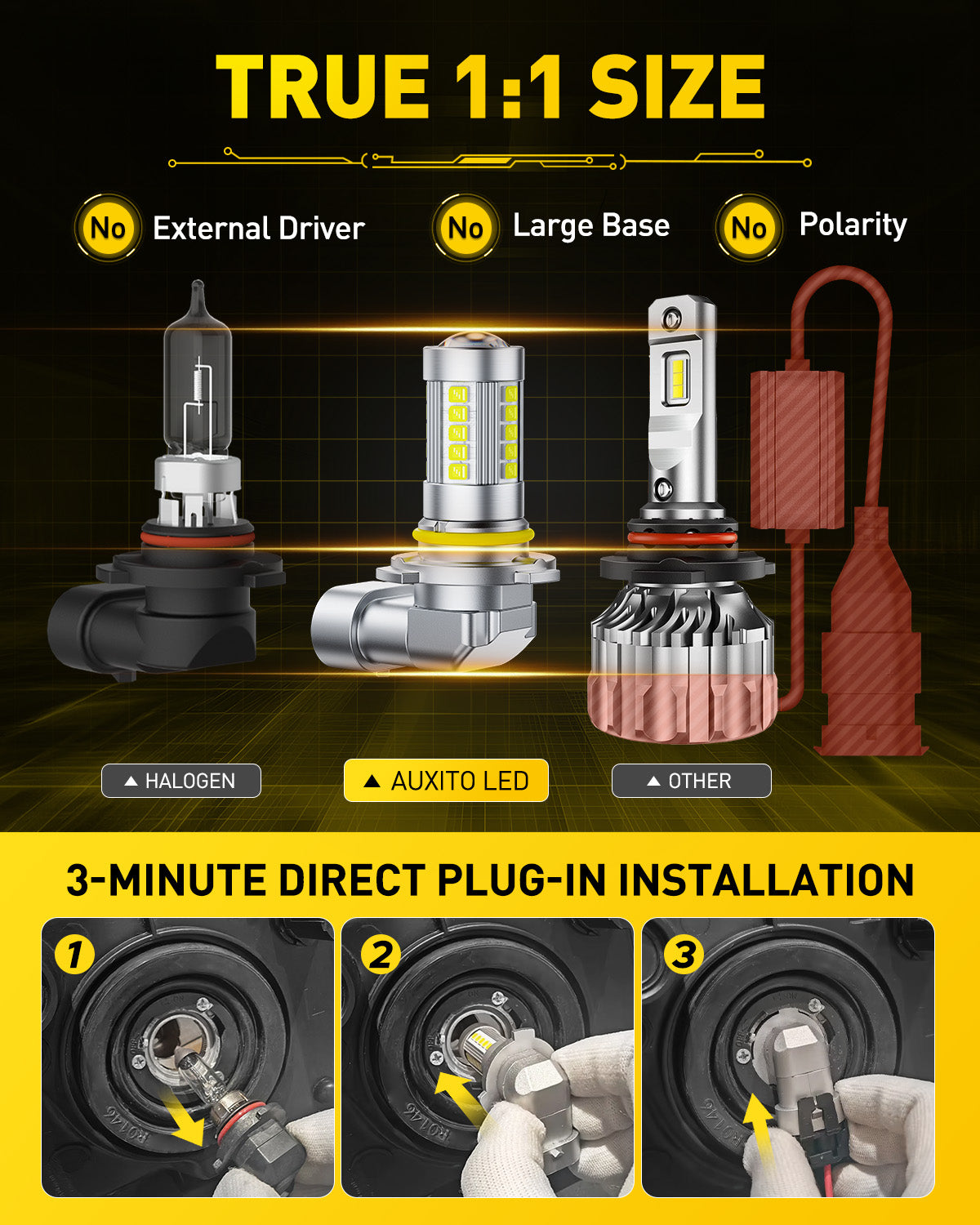 2025 Upgraded 9145/9140/H10 LED Fog Light Bulbs - 27 CSP LEDs, 6500K Cool White, Mini Size Direct Fit Replacement - Perfect for Night Driving & Bad Weather Visibility
