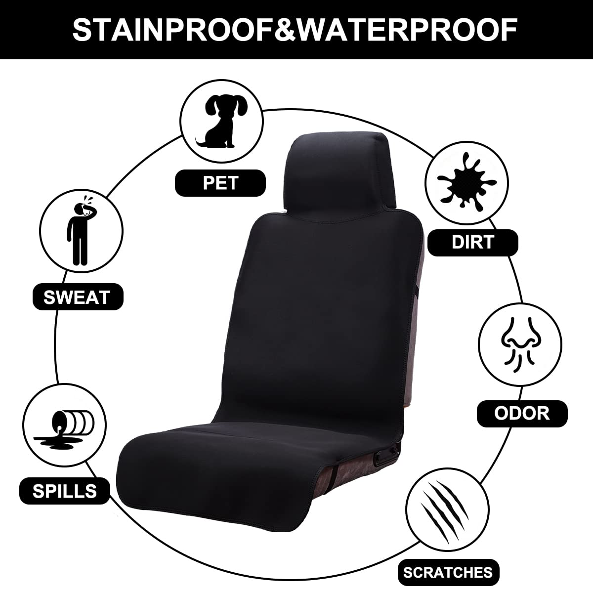 Waterproof Car Seat Cover - Upgraded Anti-Slip Sweat Protection for Universal Car, Truck & SUV Seats - Ideal for Surfing, Yoga, Gym & Workout - Perfect for Daily Commute, Road Trips & Outdoor Activities - Black