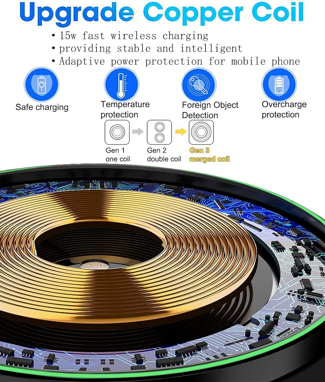 Fast 15W Wireless Charging Pad for Samsung S23/S22/S21/S20/S10 & iPhone 16/15/14/13/12 - Qi Certified Charger with USB-C Adapter for Home, Office, and Car Use