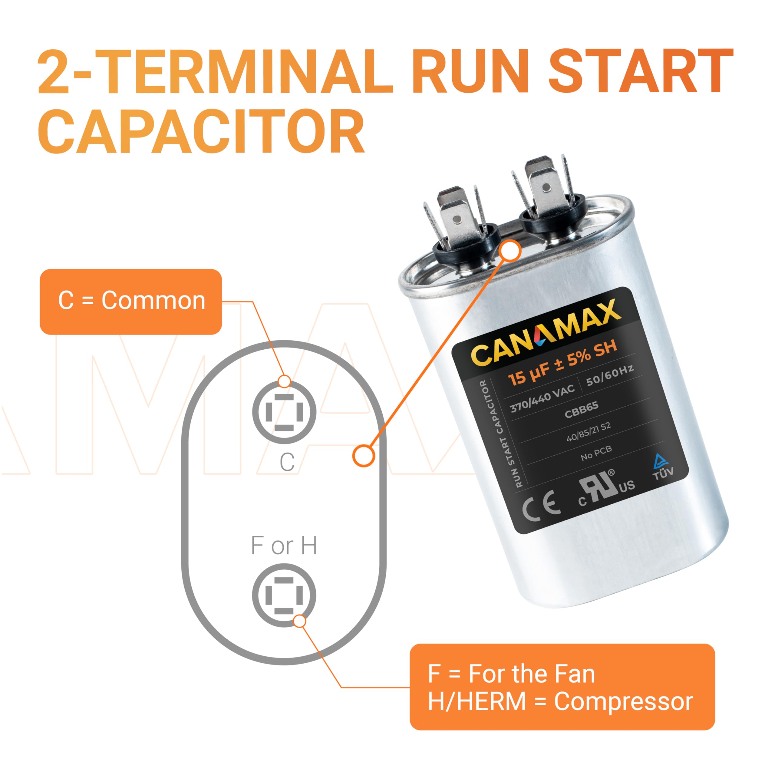 Canamax Premium 15 MFD ±5% 370V/440V Oval Run Start Capacitor - Replacement for AC Motor, Fan, Heat Pump & Air Conditioner - Perfect for HVAC Systems, Coolers & Home Appliances