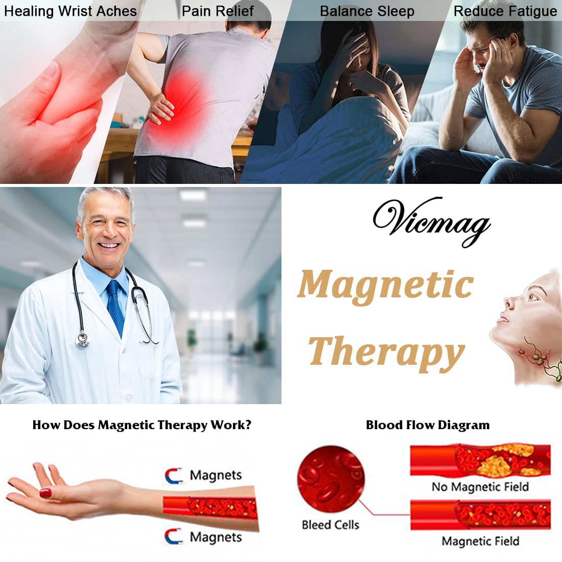 Vicmag Copper Magnetic Bracelet for Women - Ultra Strength 99.9% Pure Copper with Strong Magnets, Adjustable Size, Perfect Gift for Pain Relief & Improved Circulation - Ideal for Arthritis, Joint Pain & Wellness Therapy