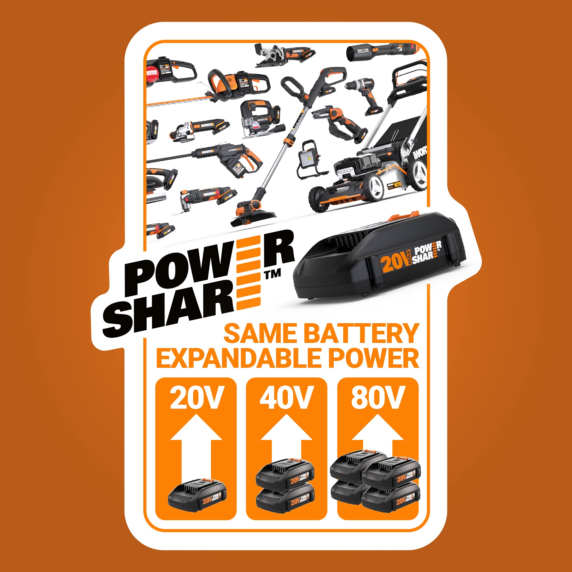 WORX WG630.2 20V Cordless Brushless Hydroshot Pressure Washer - 5-in-1 Nozzle, 4.0Ah Battery & Charger Included - High Flow Portable Power Washer for Cars, Homes, Gardens | Ideal for Outdoor Cleaning, Patio Washing, and Vehicle Detailing