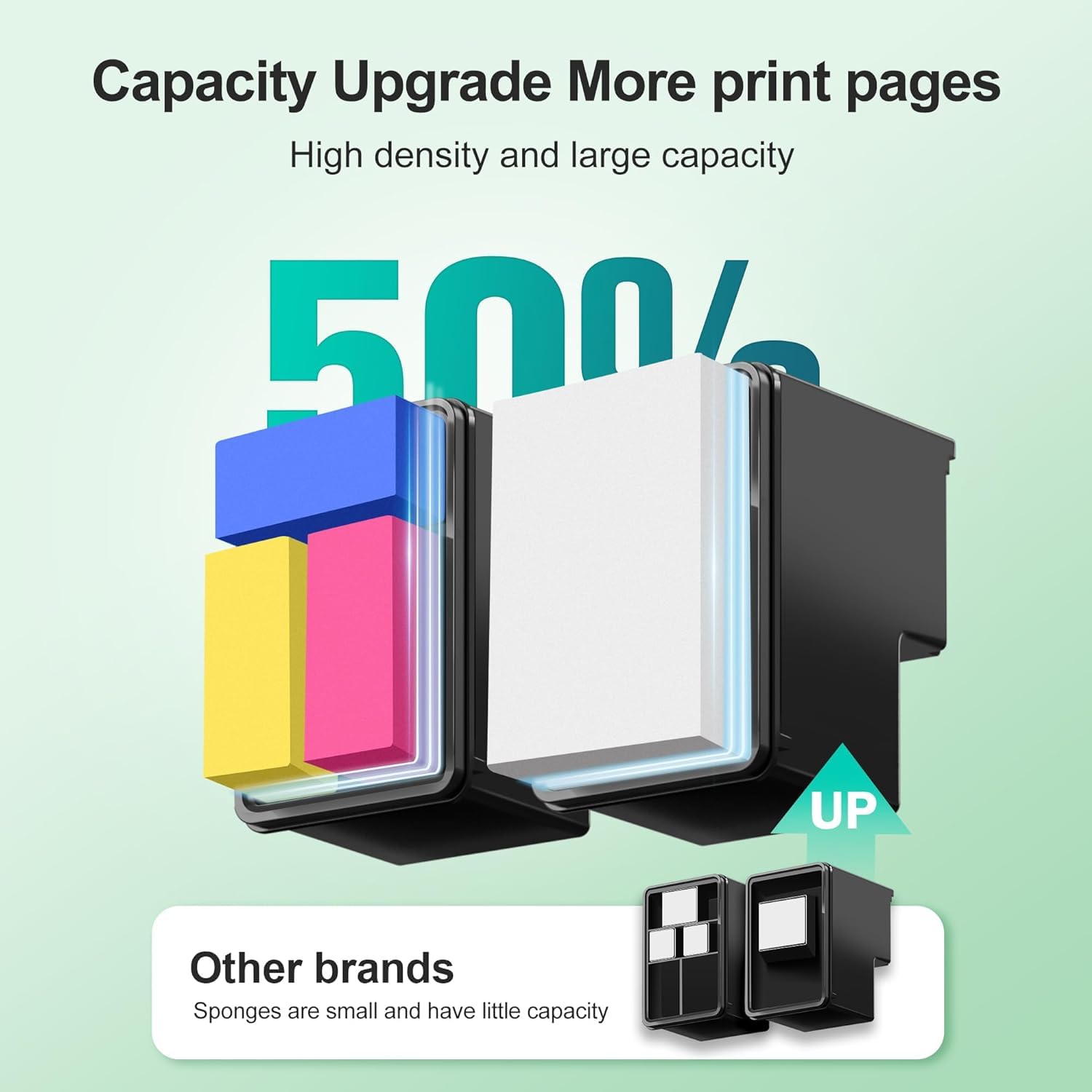 WEKVA 64XL Ink Cartridges Combo Pack - Black & Tri-Color Replacement for HP 64XL/HP64 Printers - Compatible with HP Envy Photo 7855, 7864, 7120, 7130, 7858, 6252, 6255, 6258 & Tango X/Terra - High Yield Printing for Home Office & Photo Projects
