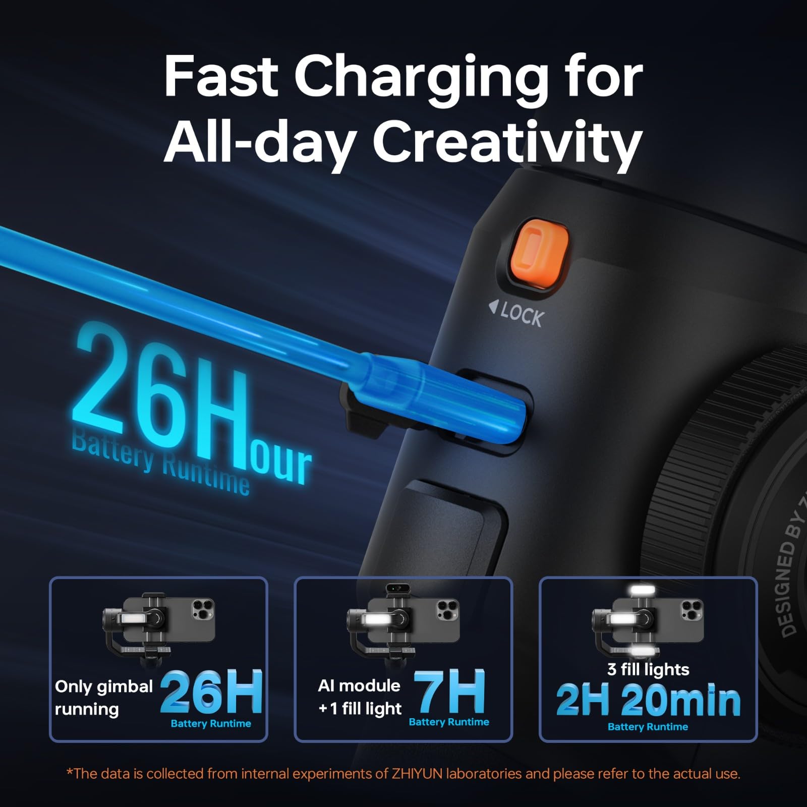 Zhiyun Smooth 5S AI Combo 3-Axis Smartphone Gimbal Stabilizer with AI Tracking for iPhone 14 Pro Max/Plus/13/12/11/X/XR/XS/8 Plus & Android Phones - Perfect for Vlogging, Video Recording & Live Streaming