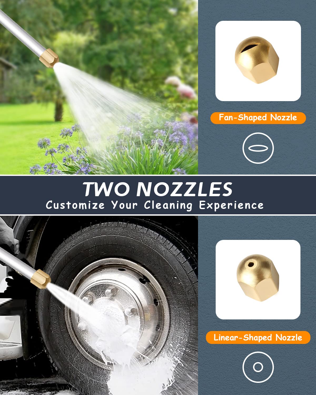 Upgraded High Pressure Jet Nozzle for Garden Hose - Power Washer Wand with 2 Nozzle Tips & Quick Connectors - Perfect for Car Washing, Patio Cleaning & Outdoor Pressure Washing