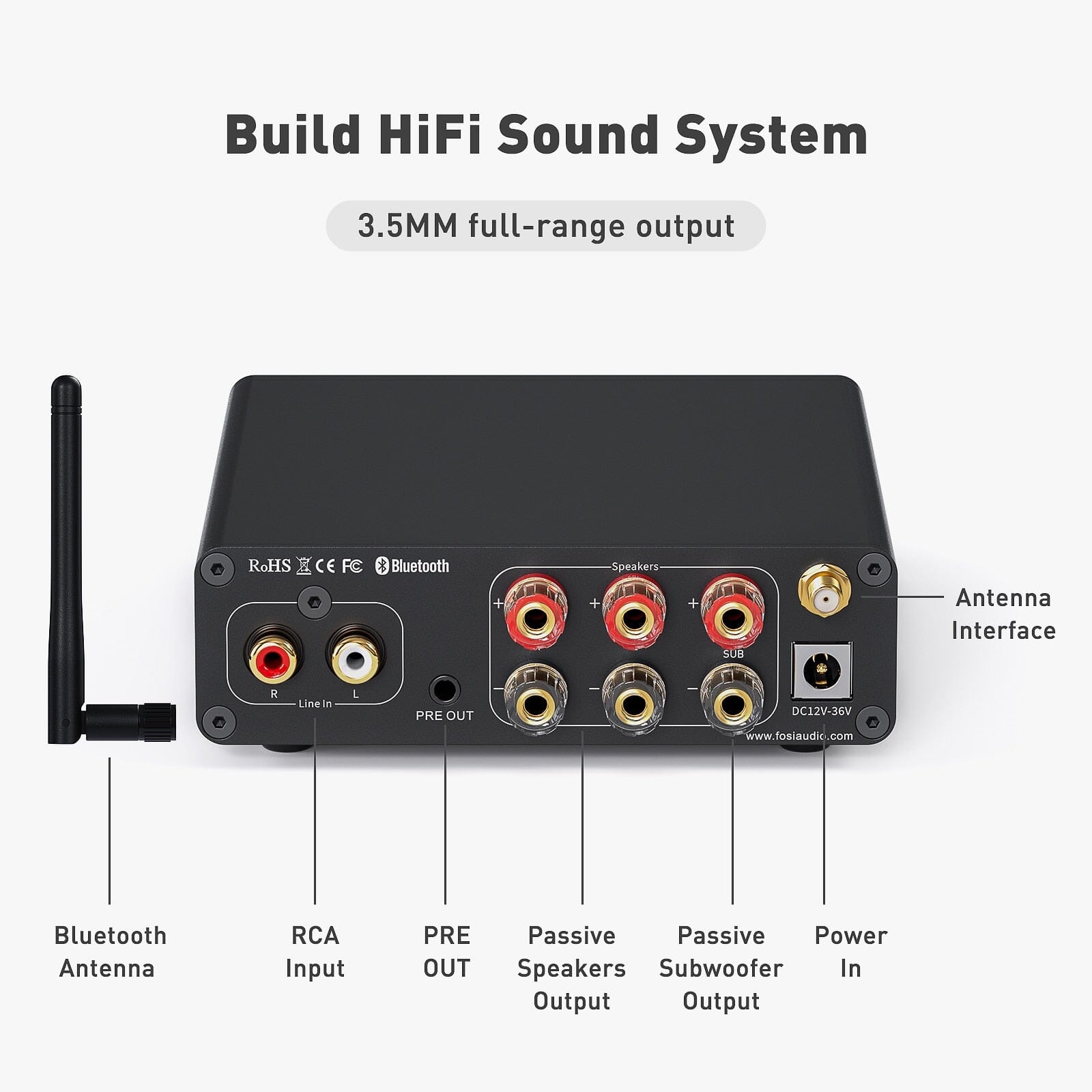 Fosi Audio BT30D PRO Bluetooth 5.0 Stereo Amplifier - 2 Channel 300W Power Amp with Bass Treble Control for Home Theater, Speakers, Subwoofer - Perfect for Living Room, Gaming & Music Listening
