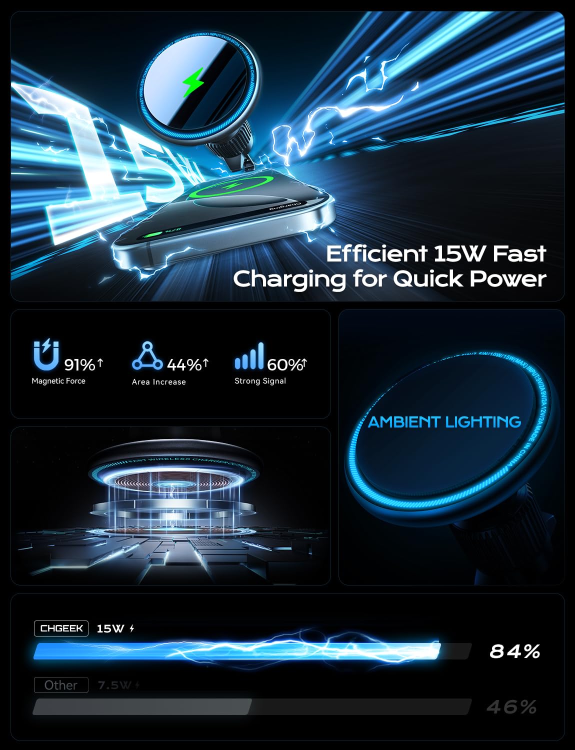 Magsafe Car Mount Charger - 15W Fast Wireless Charging LED Magnetic Phone Holder for iPhone 15/14/13/12 - Air Vent Car Phone Mount with Secure Grip - Perfect for Commuting, Road Trips & Hands-Free Driving