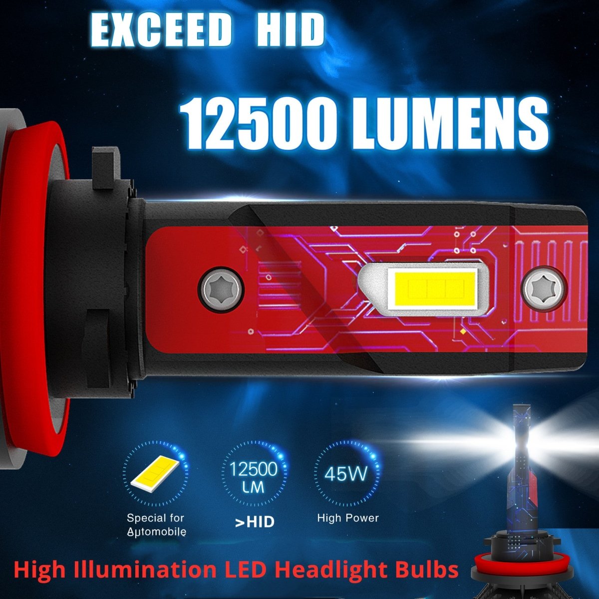 9005 & 9006 LED Headlight Bulbs - 6500K Cool White Super Bright Replacement - Perfect for Night Driving & Foggy Conditions