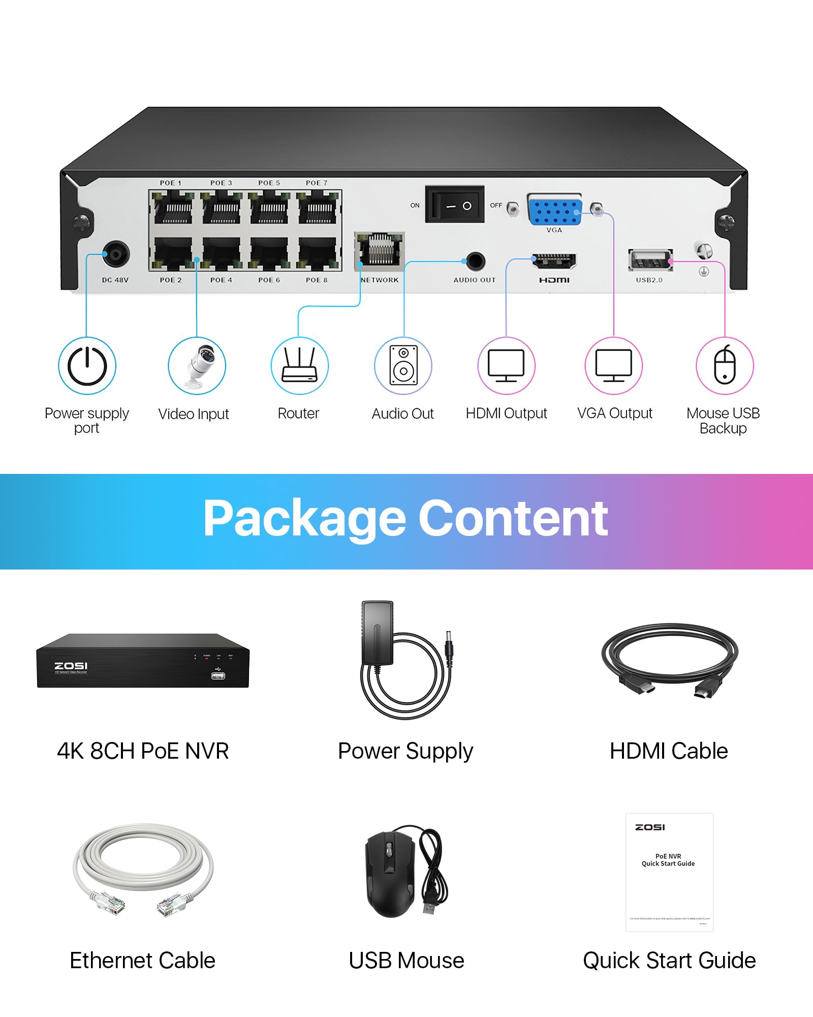 ZOSI 4K 8CH PoE NVR Security System with 2TB HDD - 8MP Network Video Recorder, H.265+ Compression, 24/7 Recording - Compatible with 4K/5MP/3MP ZOSI PoE Cameras - Ideal for Home & Business Surveillance, Smart Security Monitoring
