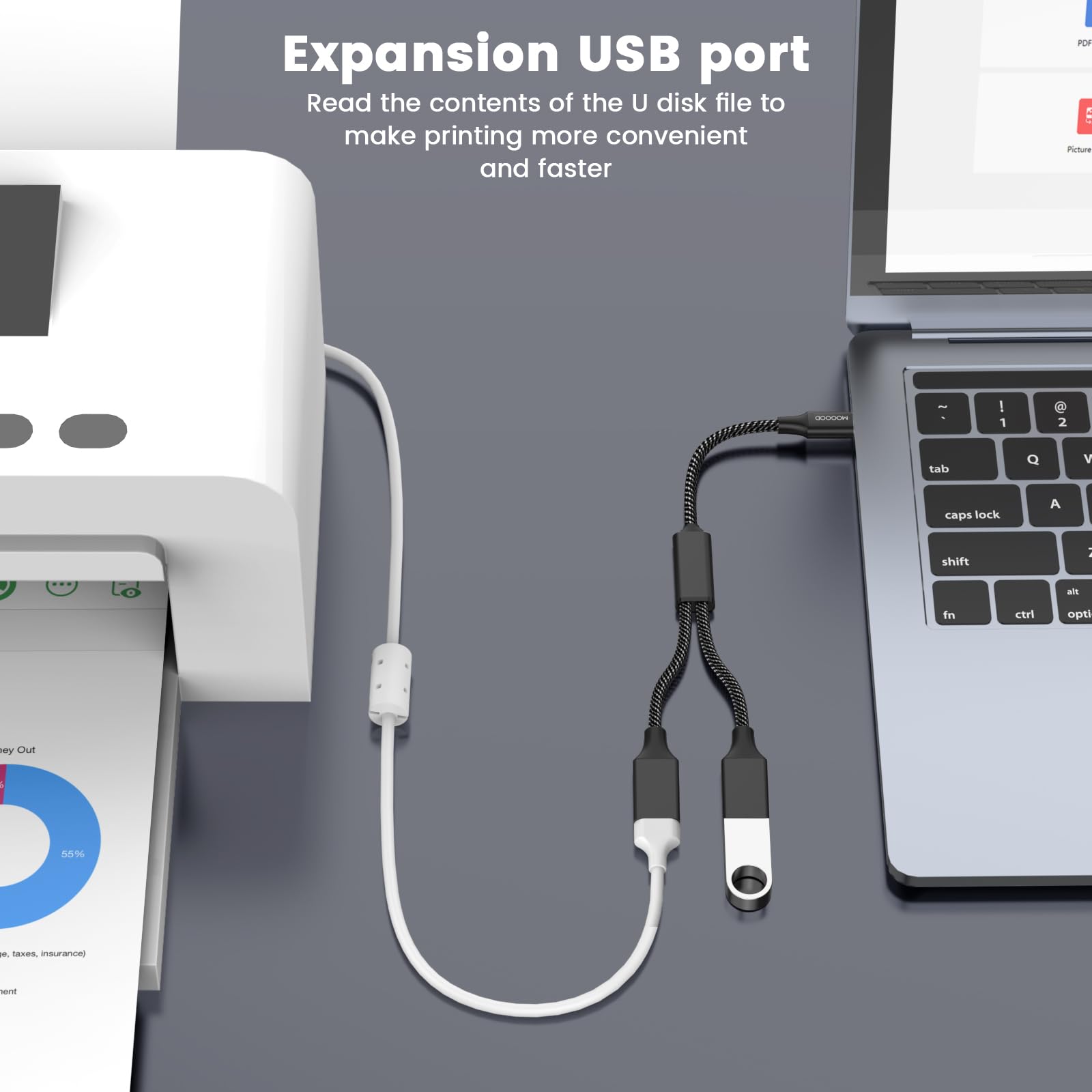 USB C to Dual USB A Adapter - 2.0 OTG Splitter for MacBook, Pixel, Galaxy - Home & Office Use