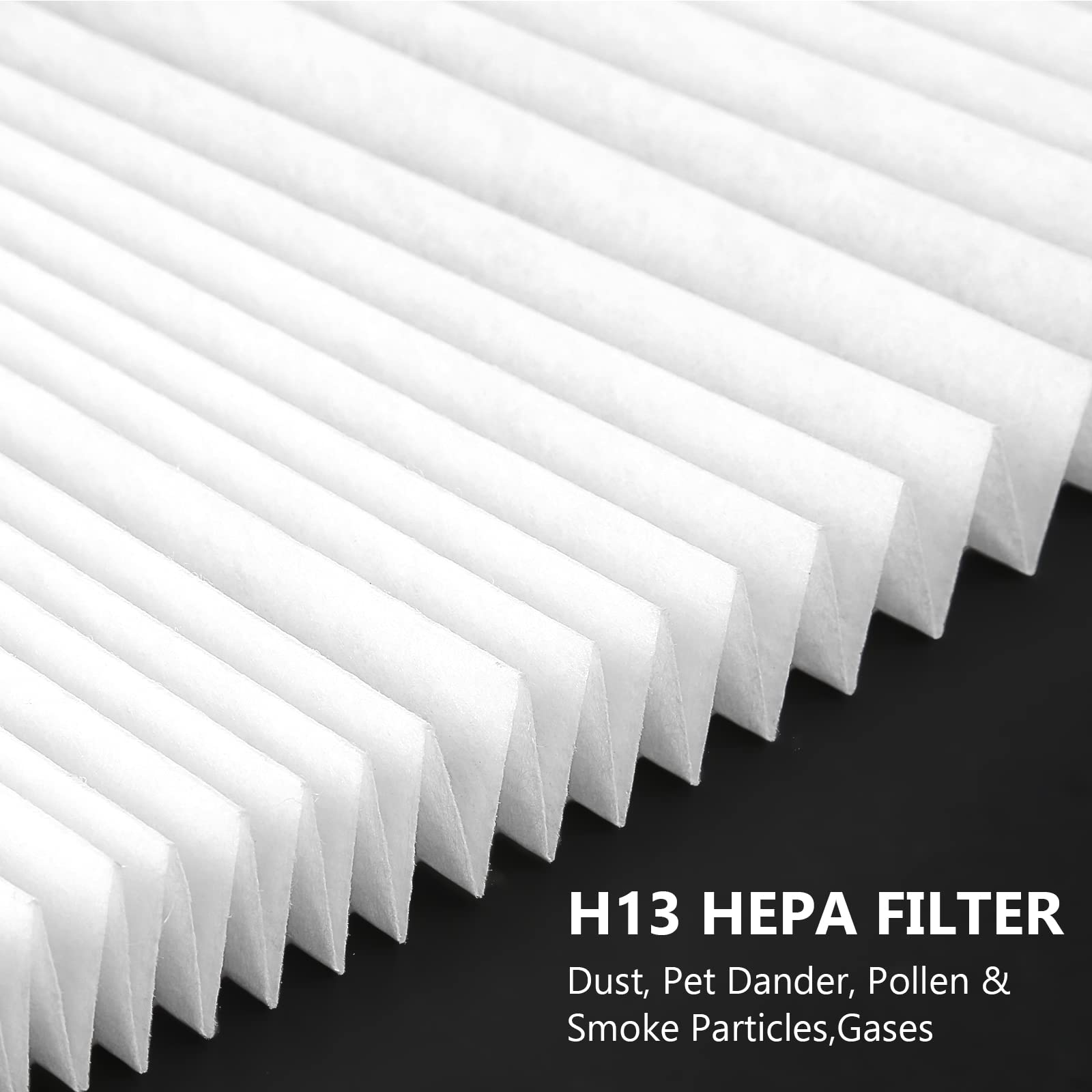Air220 Filter Replacement - Compatible with Air220 Air Purifiers | High-Efficiency HEPA Filter for Cleaner Air | Ideal for Home, Office & Bedroom Use