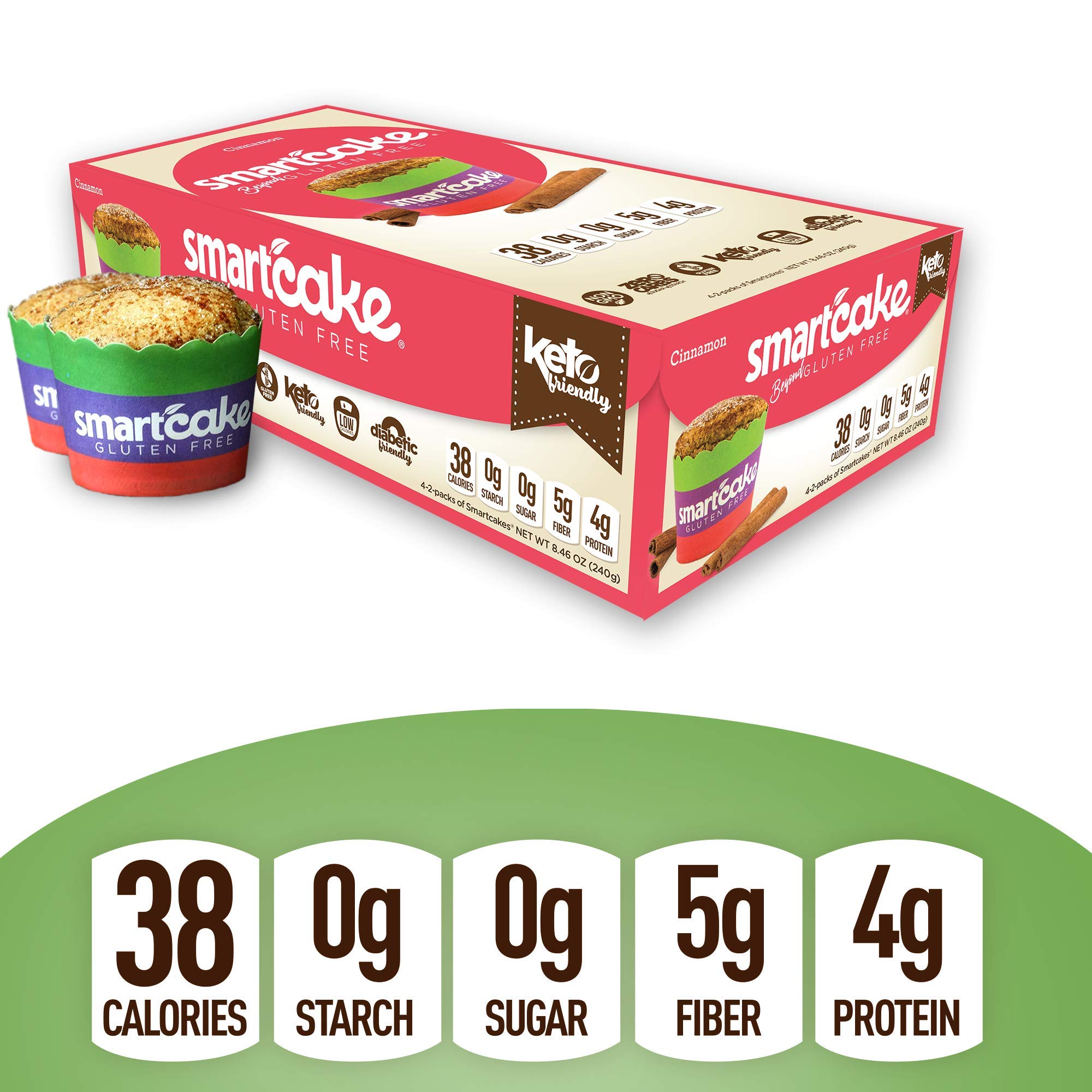 Smart Baking Company Smartcake - Sugar Free, Gluten Free, Low Carb Keto Dessert | Healthy Snack for Weight Loss & Diabetic Diet | Perfect for Office, Travel & Home Treats