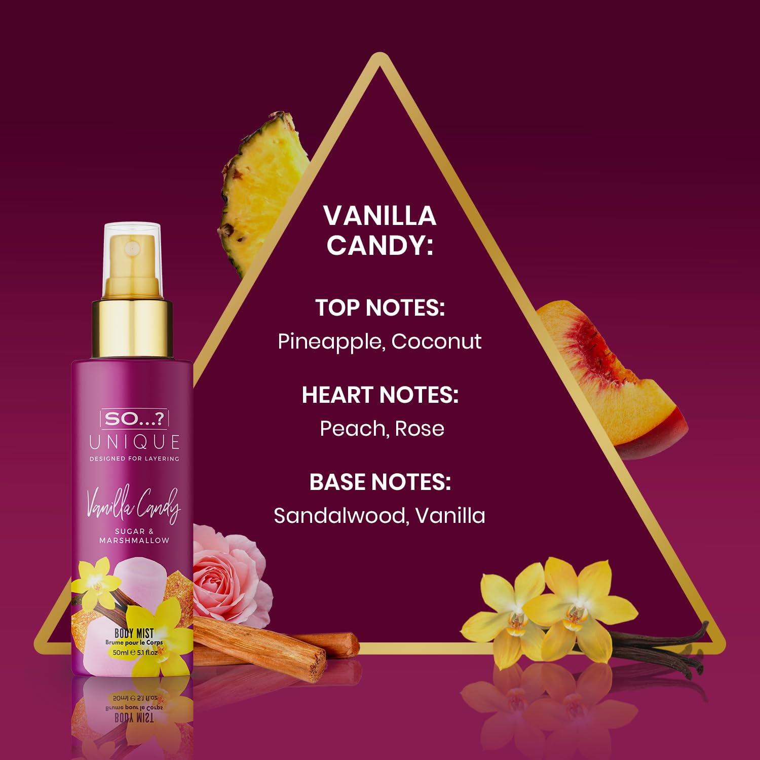 SO Unique Women's Mini Body Mist 200Ml & Gift Set 4 X 50Ml - Fresh Long Lasting Body Spray for Women | Mix & Match Fragrances | UK's No.1 Scented Mist | Perfect for Daily Use, Travel & Gifts