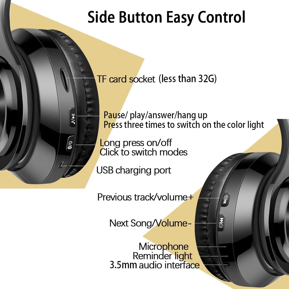 TFUFR Wireless Bluetooth Over-Ear Headphones with Noise Cancelling Mic, Foldable Lightweight Design for Online Classes, Work, Gaming & Travel - Perfect for Home Office, Commuting and Virtual Meetings